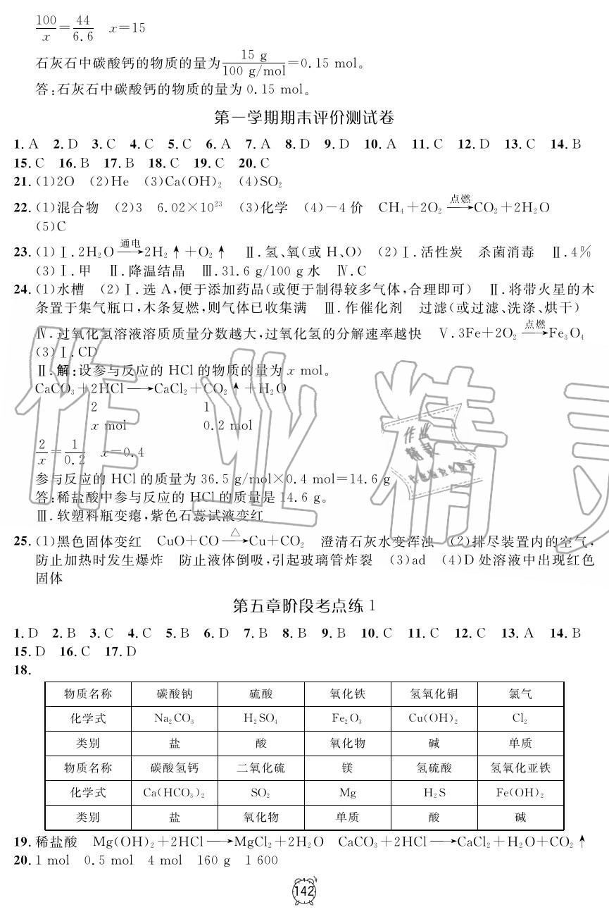 2019年钟书金牌金试卷九年级化学上册沪教版 第6页