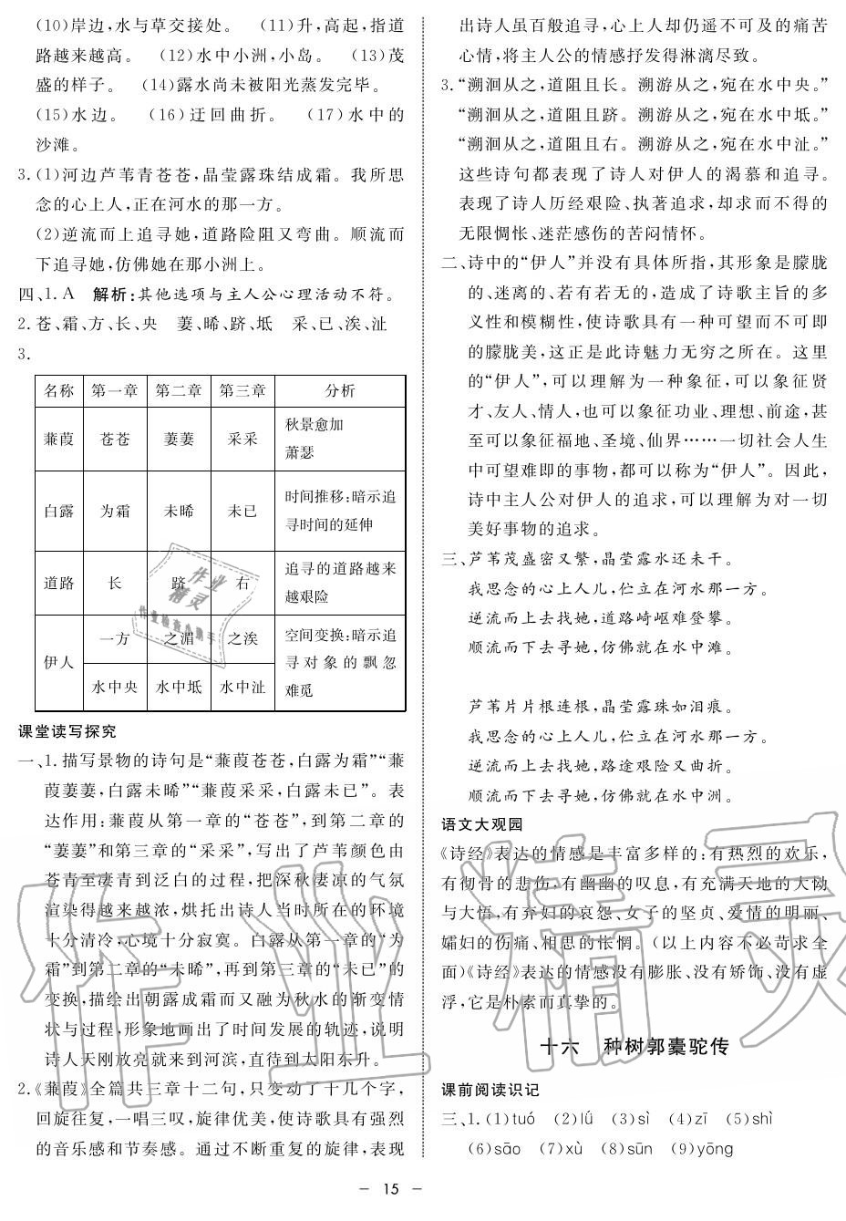 2019年鐘書金牌金典導(dǎo)學(xué)案高一語文上冊人教版 第15頁