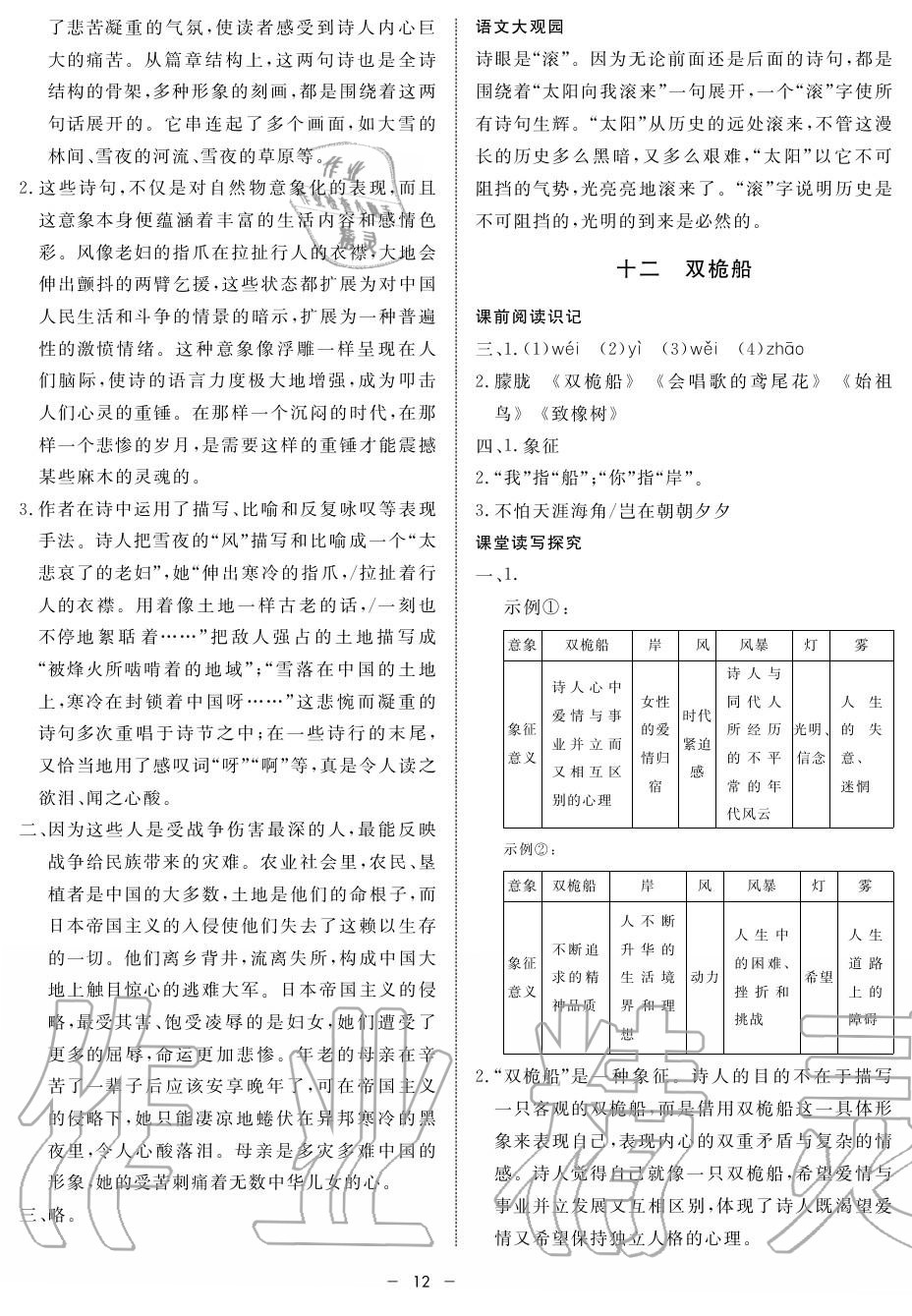 2019年鐘書金牌金典導(dǎo)學(xué)案高一語文上冊(cè)人教版 第12頁