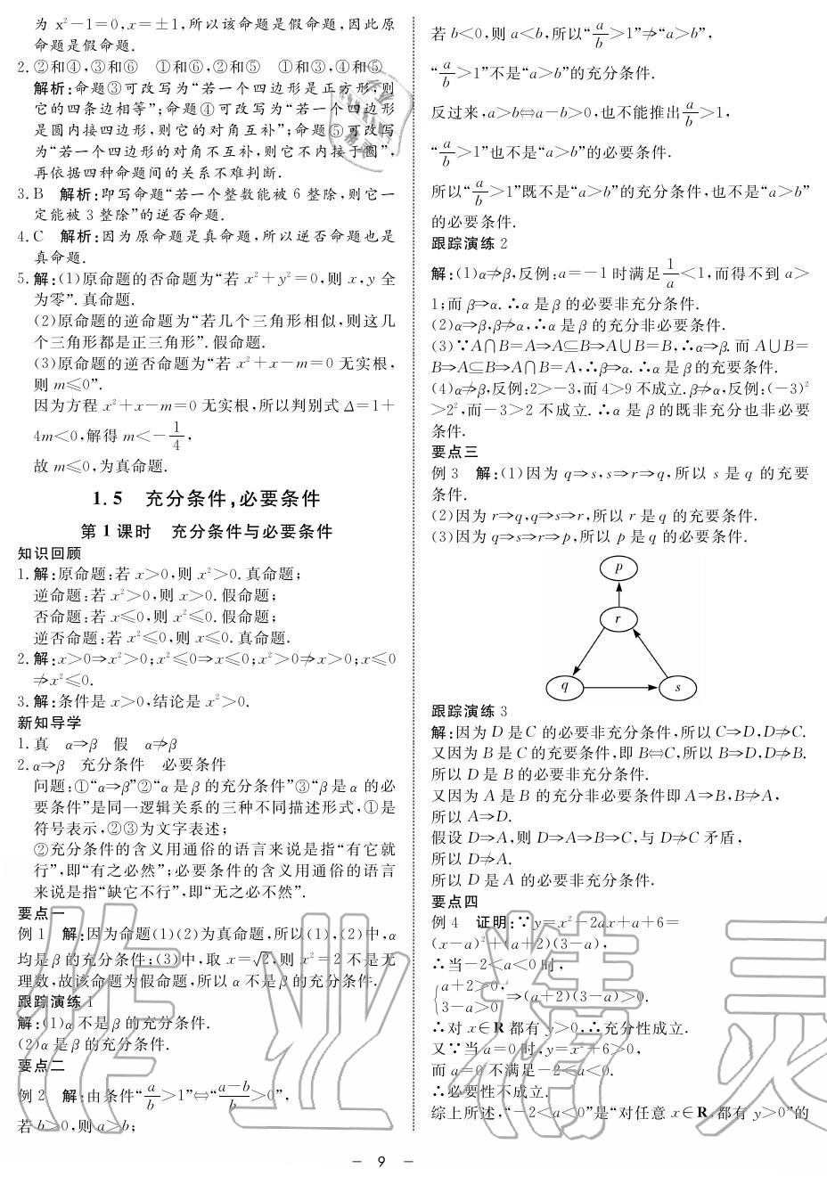 2019年鐘書(shū)金牌金典導(dǎo)學(xué)案高一數(shù)學(xué)上冊(cè)人教版 第9頁(yè)