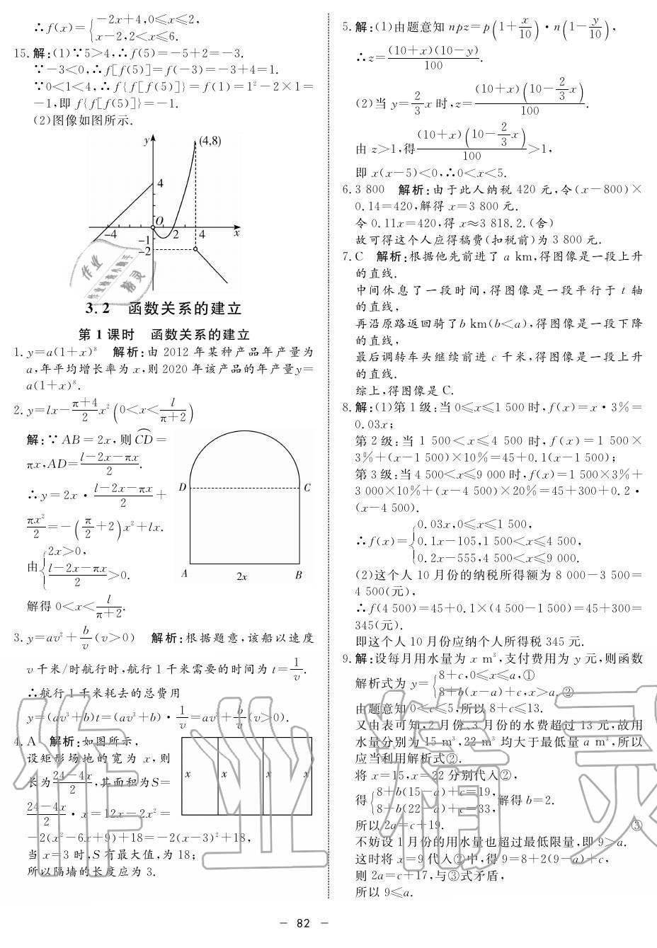 2019年鐘書金牌金典導(dǎo)學(xué)案高一數(shù)學(xué)上冊人教版 第82頁