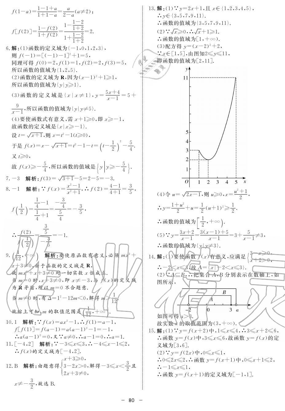 2019年鐘書金牌金典導(dǎo)學(xué)案高一數(shù)學(xué)上冊(cè)人教版 第80頁