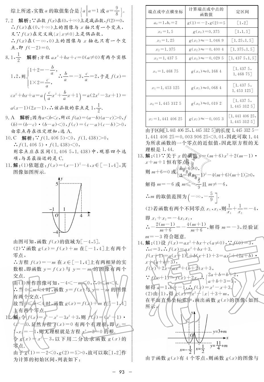 2019年鐘書金牌金典導(dǎo)學(xué)案高一數(shù)學(xué)上冊(cè)人教版 第93頁(yè)