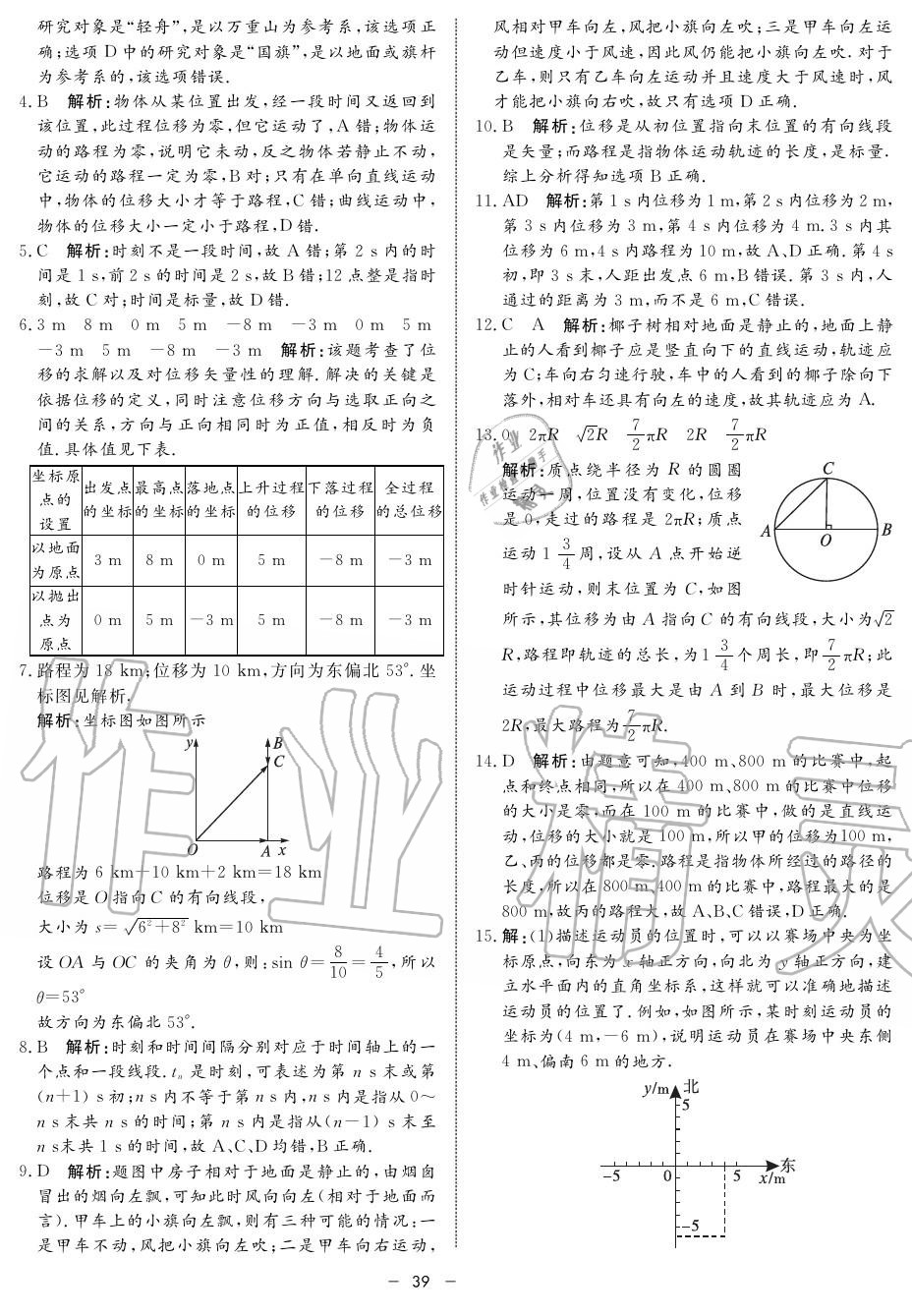 2019年鐘書金牌金典導學案高一物理上冊人教版 第39頁