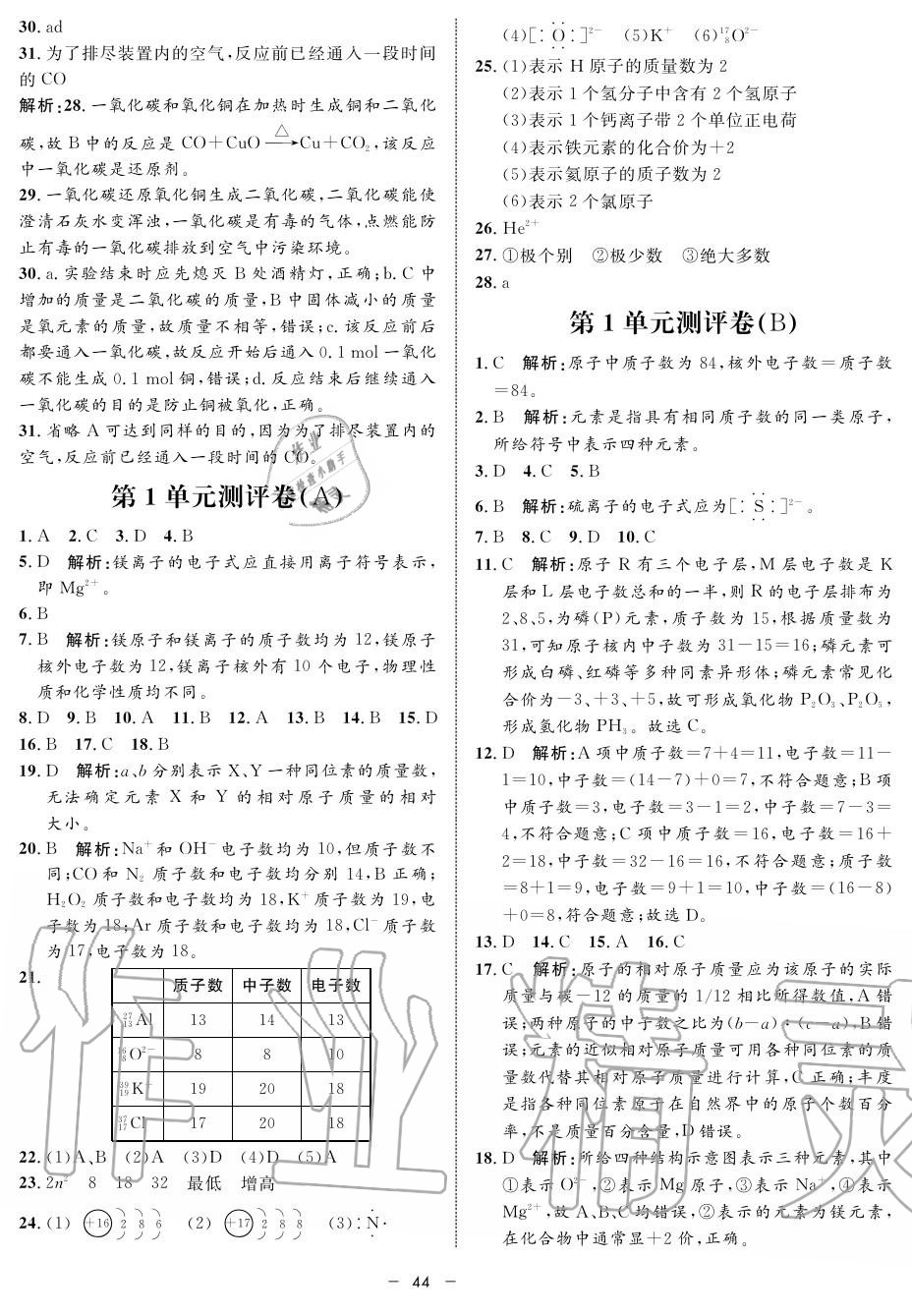 2019年鐘書(shū)金牌金典導(dǎo)學(xué)案高一化學(xué)上冊(cè)人教版 第44頁(yè)