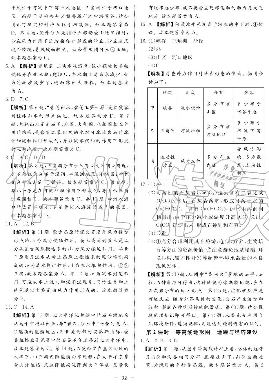 2019年鐘書金牌金典導(dǎo)學(xué)案高一地理上冊人教版 第32頁