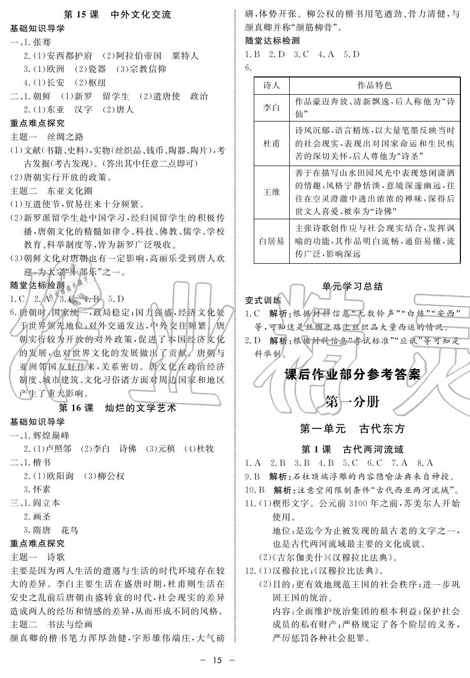 2019年鐘書金牌金典導(dǎo)學(xué)案高一歷史上冊(cè)人教版 第15頁(yè)