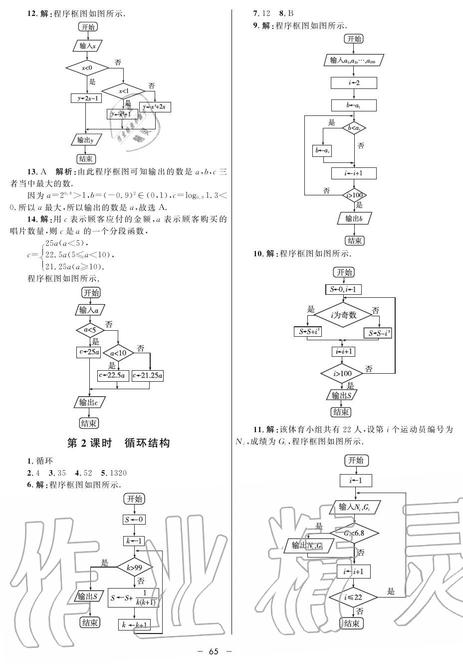 2019年鐘書金牌金典導(dǎo)學(xué)案高二數(shù)學(xué)上冊(cè)人教版 第65頁