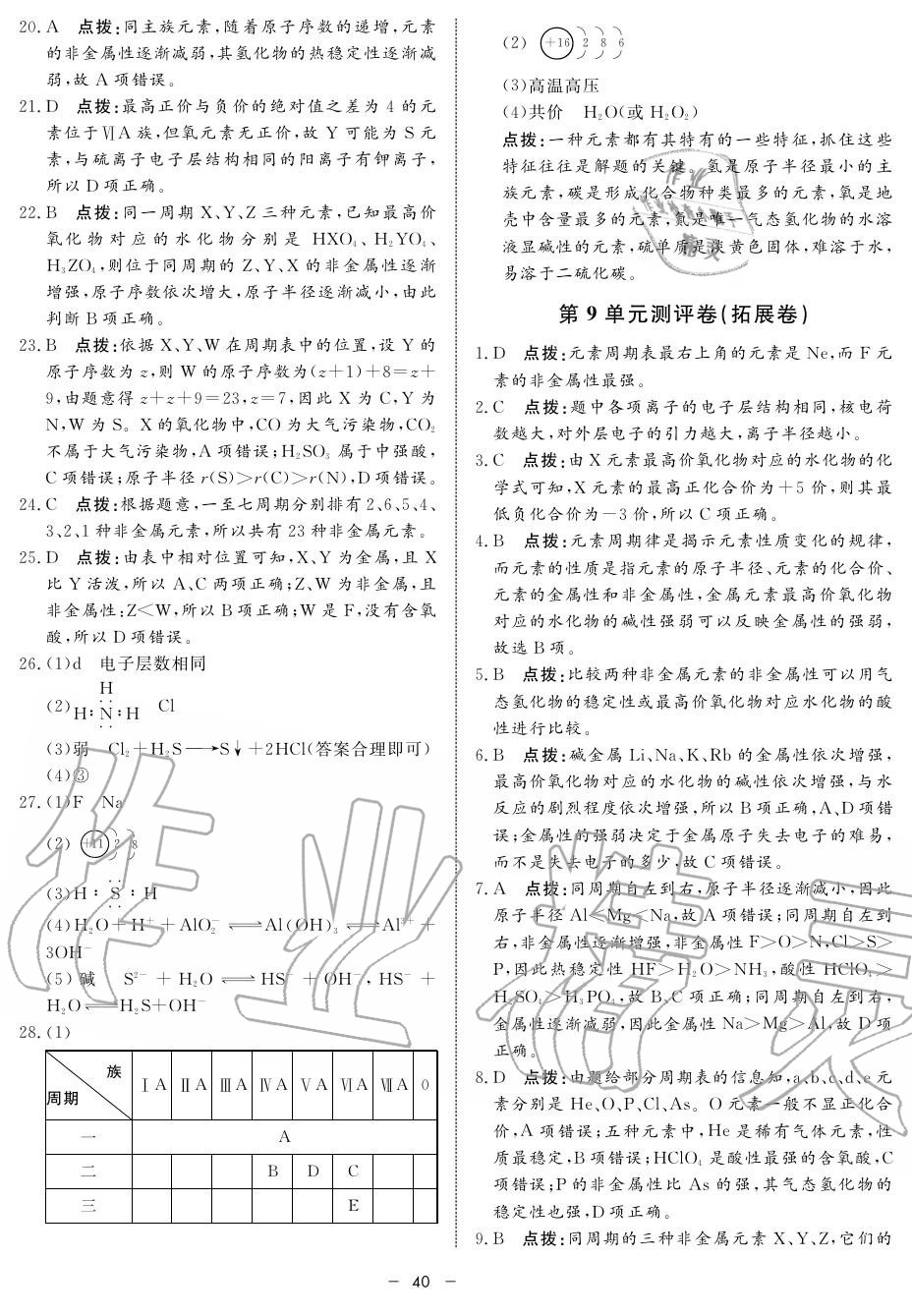 2019年鐘書金牌金典導學案高二物理上冊人教版 第40頁