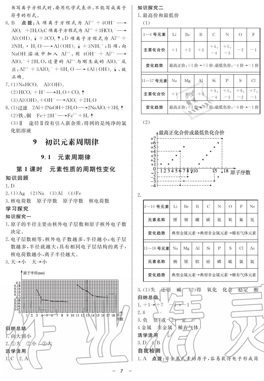 2019年鐘書金牌金典導(dǎo)學(xué)案高二物理上冊(cè)人教版 第7頁