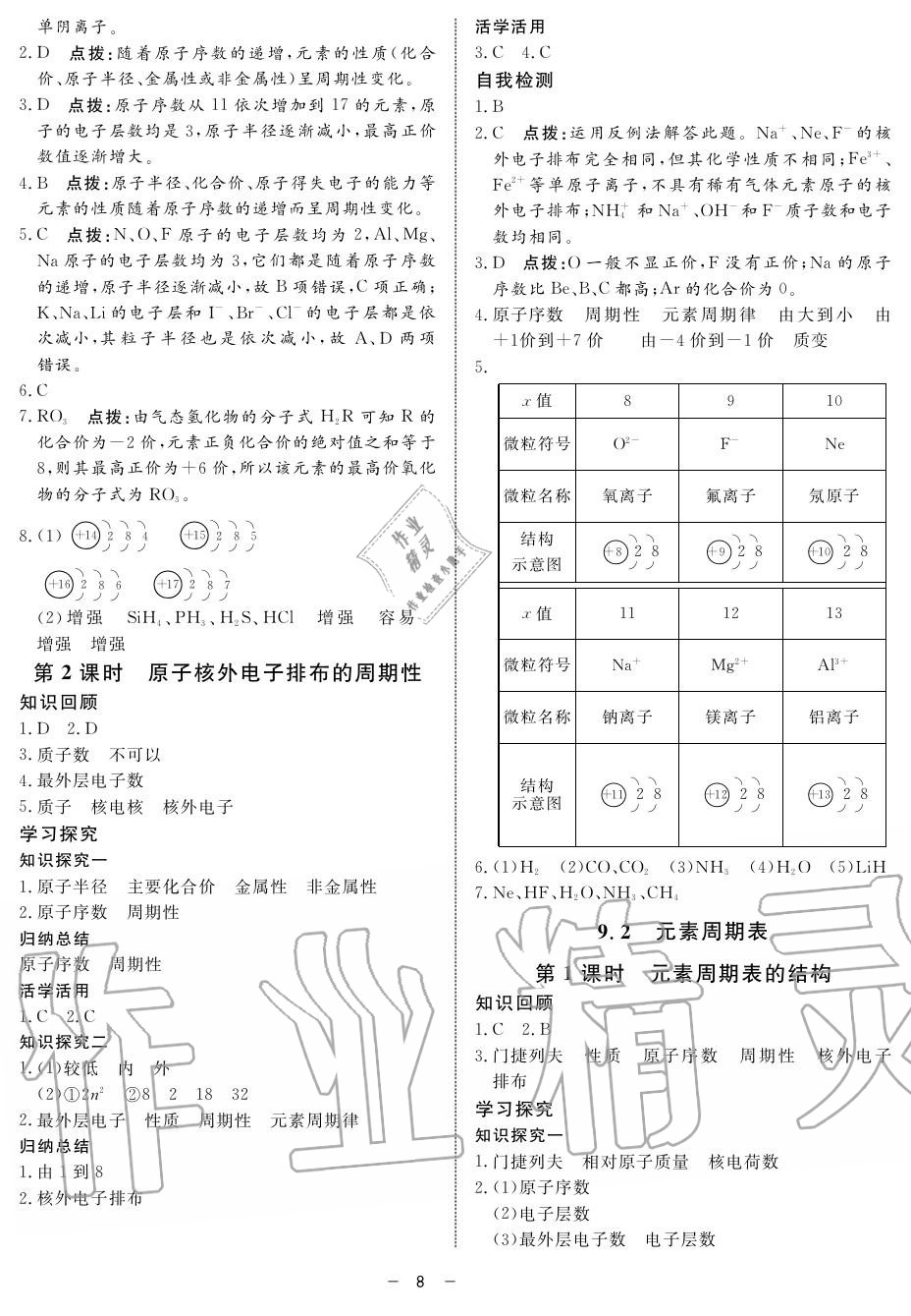 2019年鐘書金牌金典導(dǎo)學(xué)案高二物理上冊(cè)人教版 第8頁(yè)