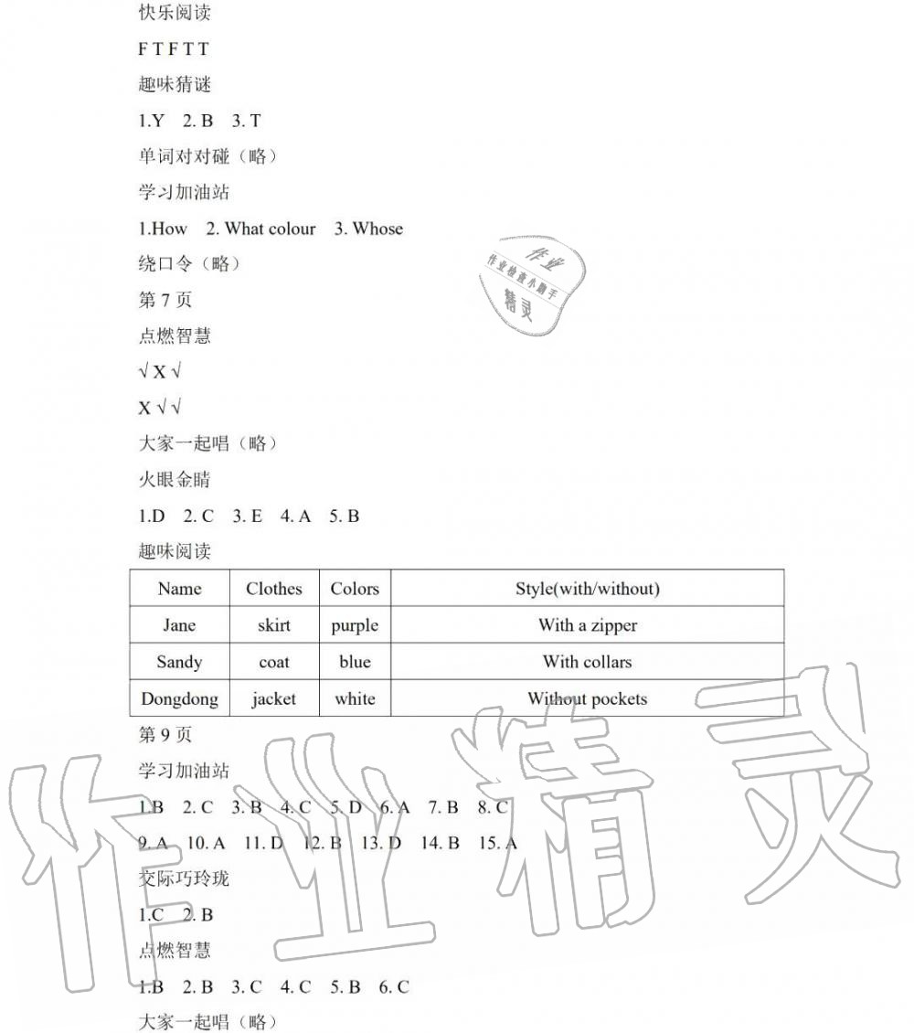 2020年陽光假日寒假五年級英語寒假作業(yè)人教新起點(diǎn) 第2頁