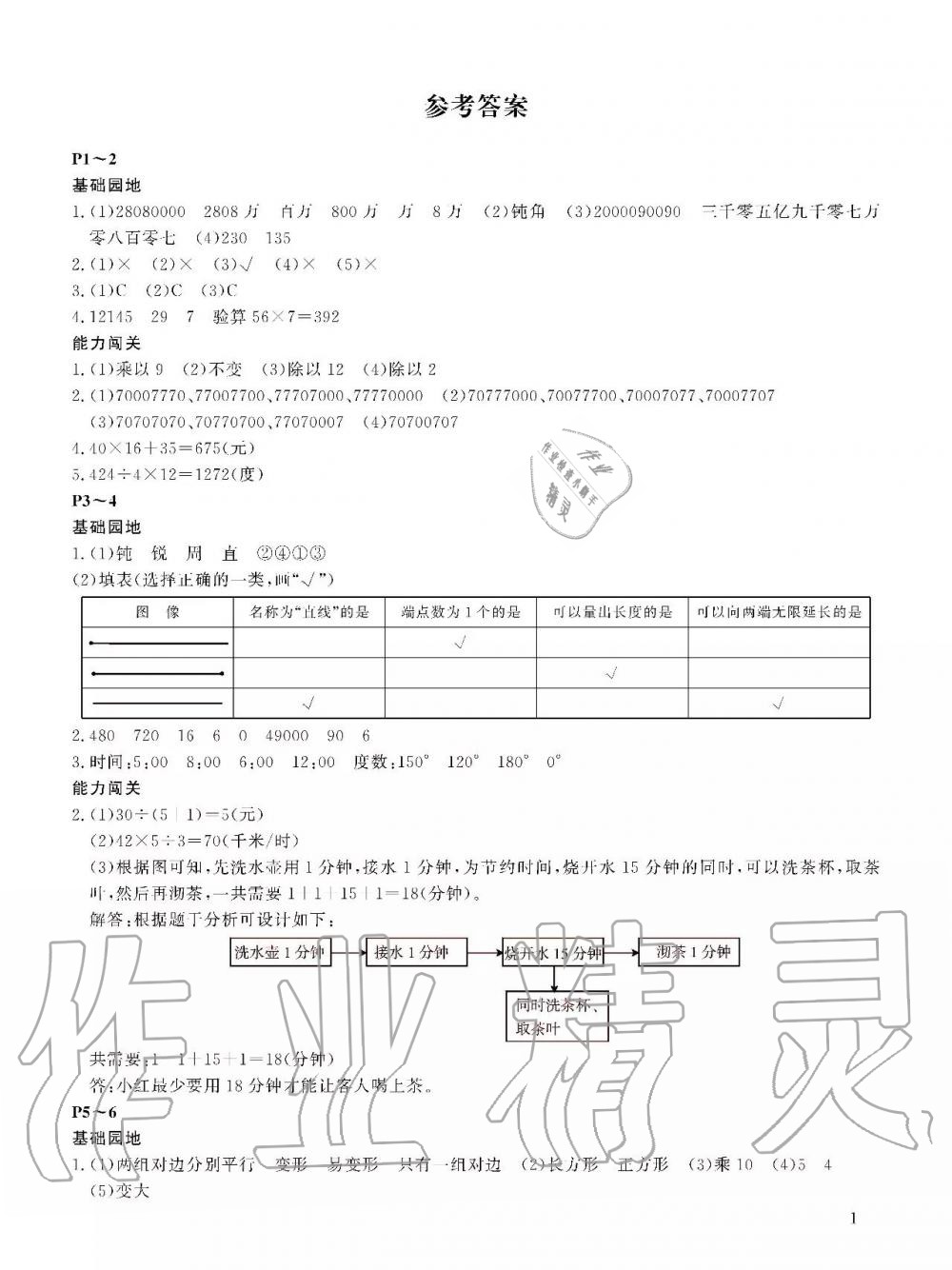 2020年假期伙伴寒假大连理工大学出版社四年级数学寒假作业其它 第1页