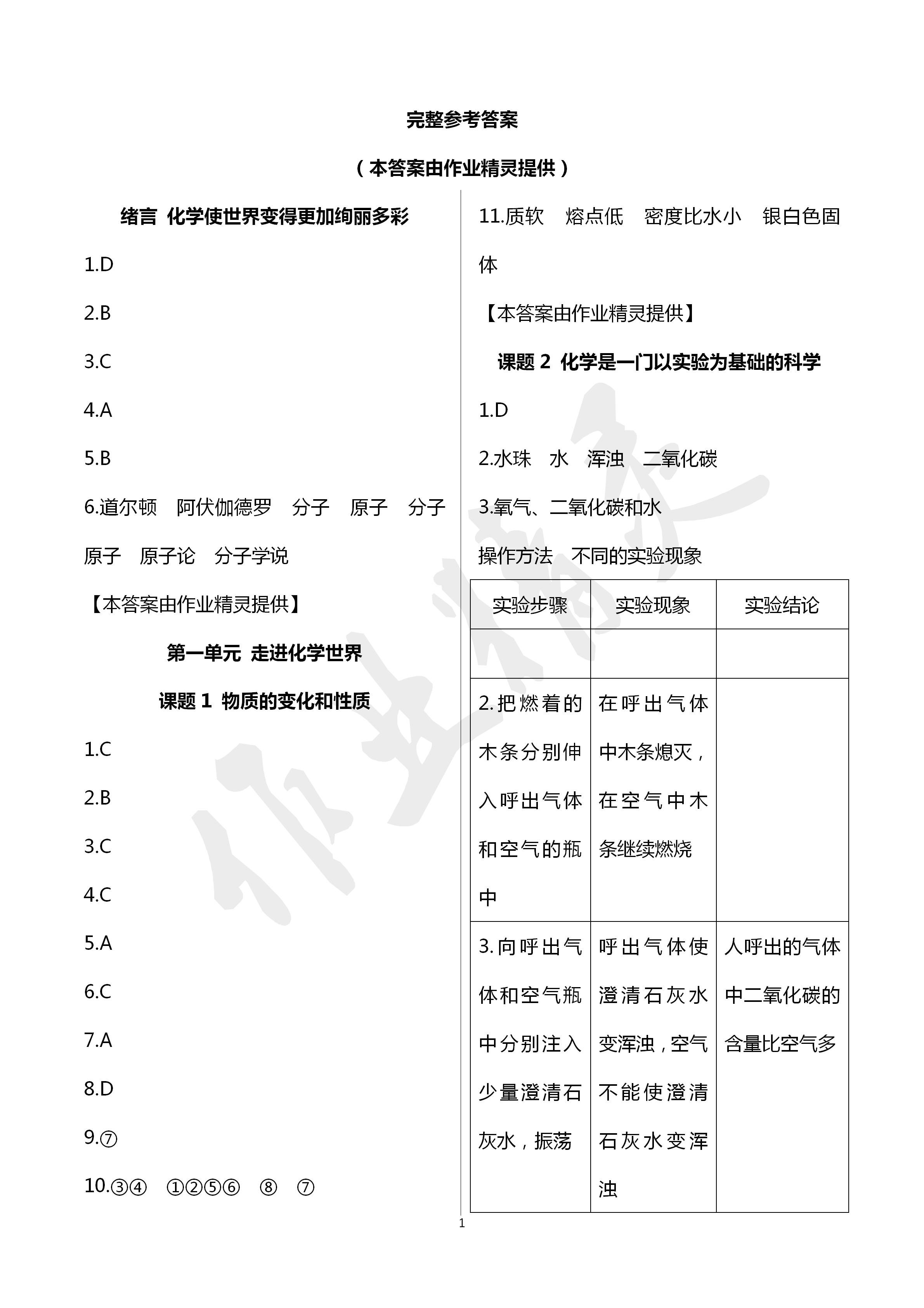 2020年寒假生活九年級化學人教版寧夏人民教育出版社 第1頁