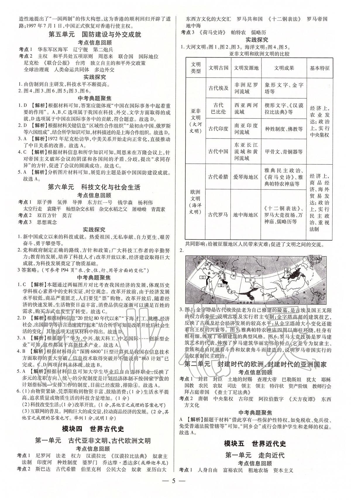 2020年領(lǐng)跑中考九年級(jí)歷史中考用書(shū)人教版河南專版 第5頁(yè)