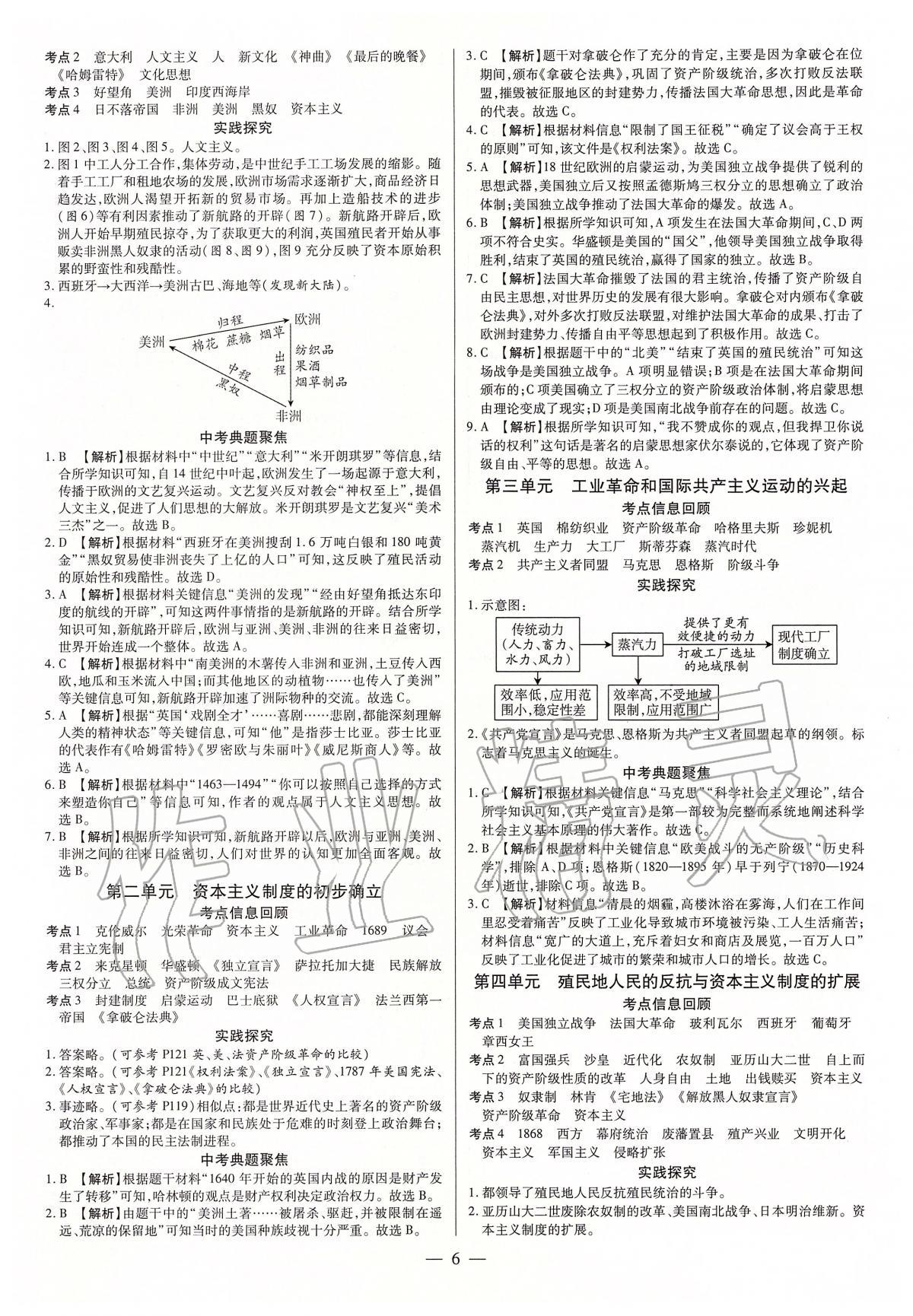 2020年領跑中考九年級歷史中考用書人教版河南專版 第6頁