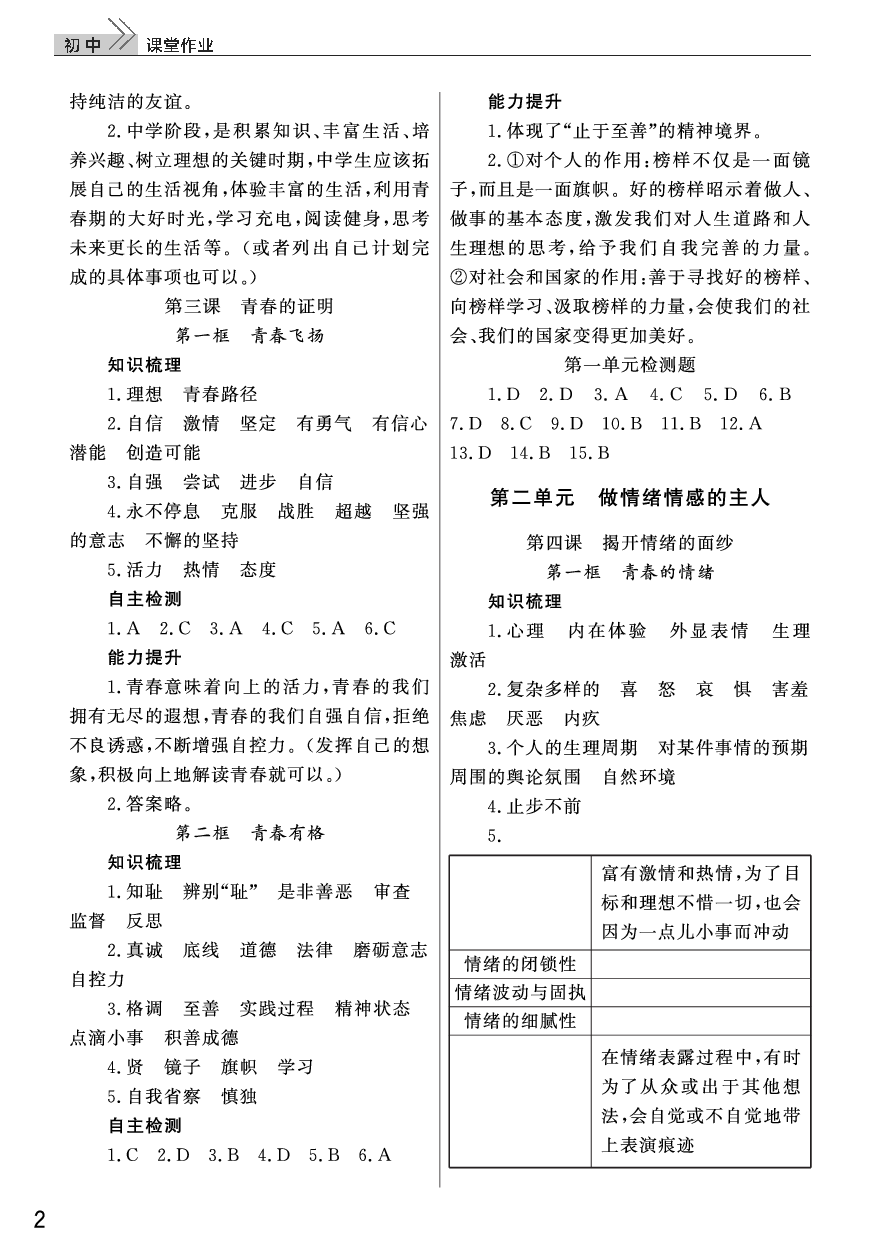 2020年智慧学习天天向上课堂作业七年级道德与法治下册人教版 参考答案第2页