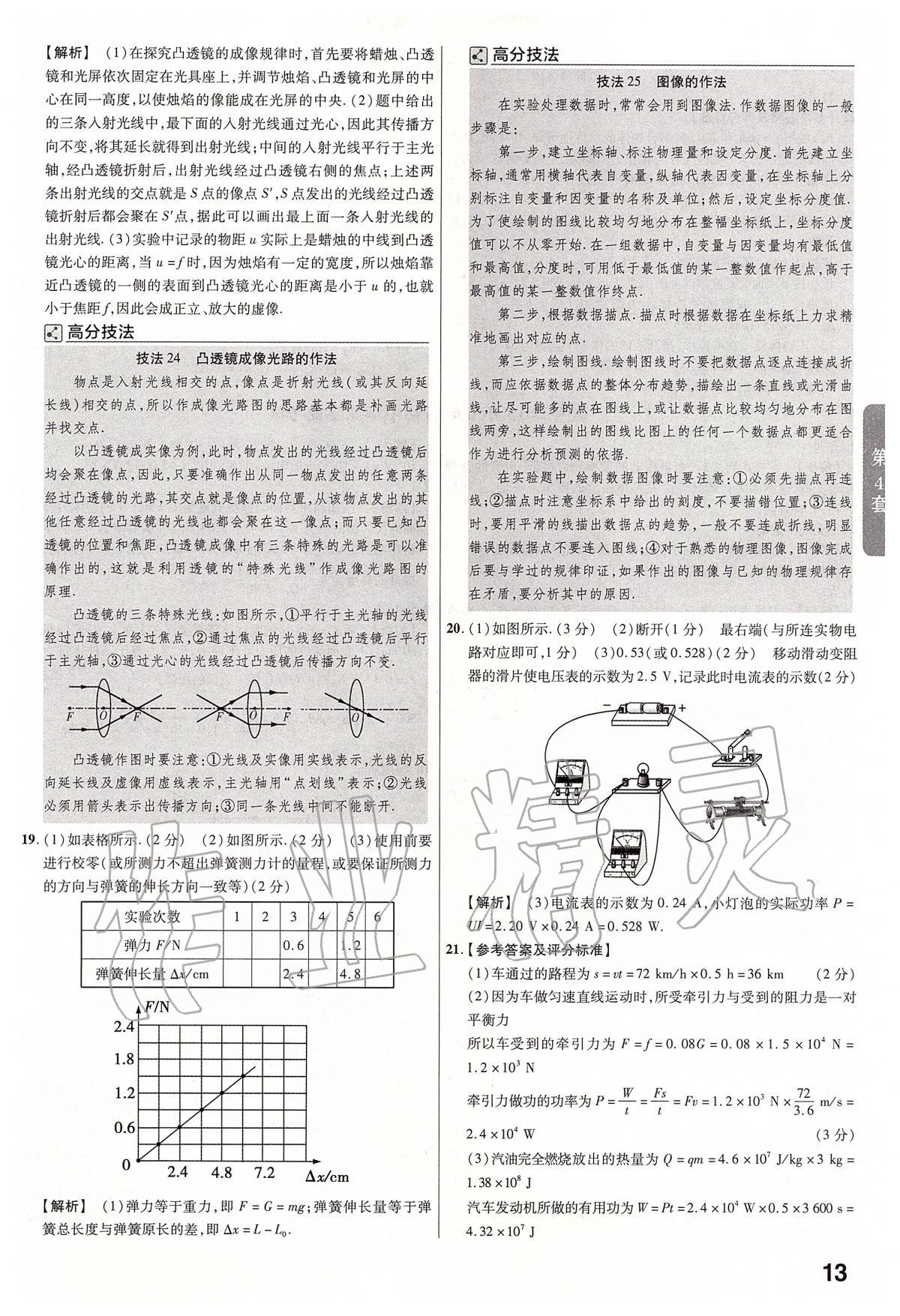 2020年金考卷安徽中考45套汇编物理 第13页