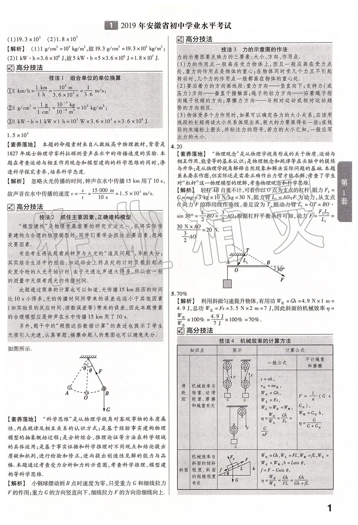 2020年金考卷安徽中考45套汇编物理 第1页