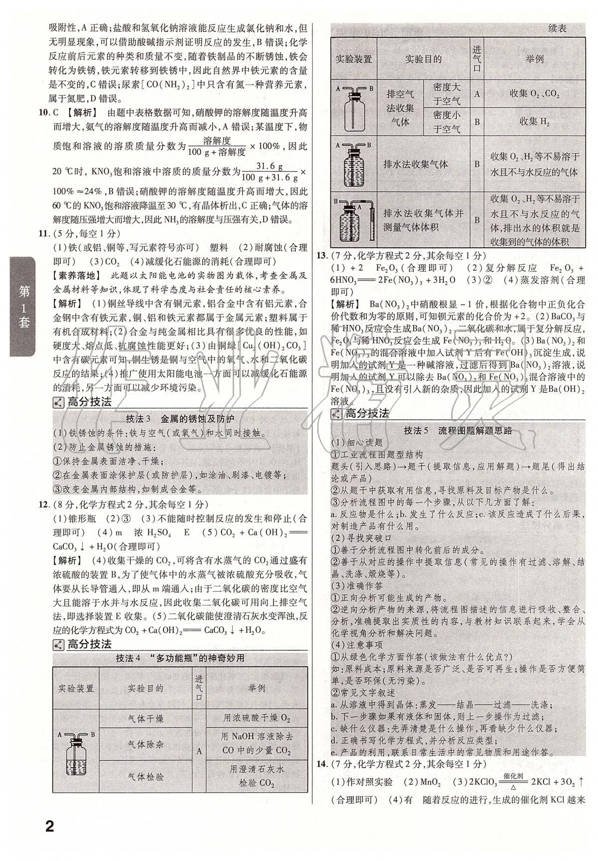 2020年金考卷安徽中考45套匯編化學 第2頁