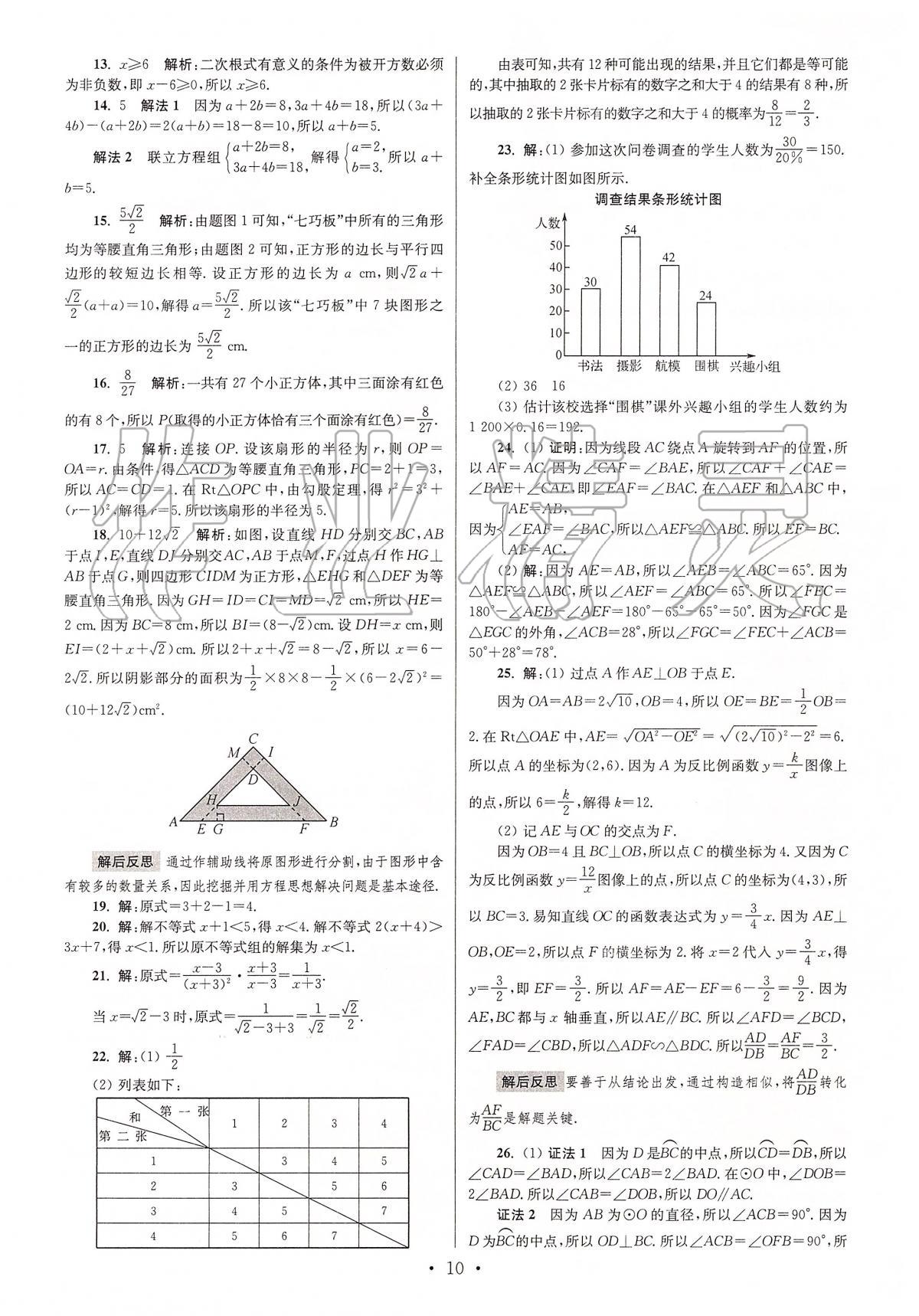 2020年江苏13大市中考试卷与标准模拟优化38套数学 第18页