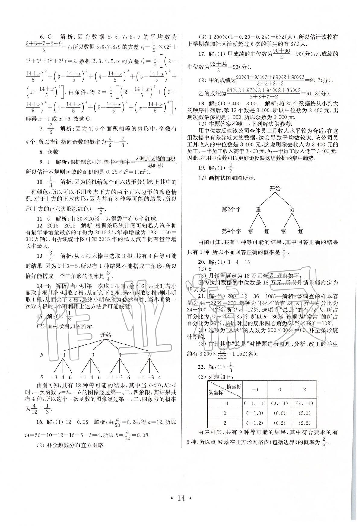 2020年江蘇13大市中考試卷與標準模擬優(yōu)化38套數(shù)學 第14頁