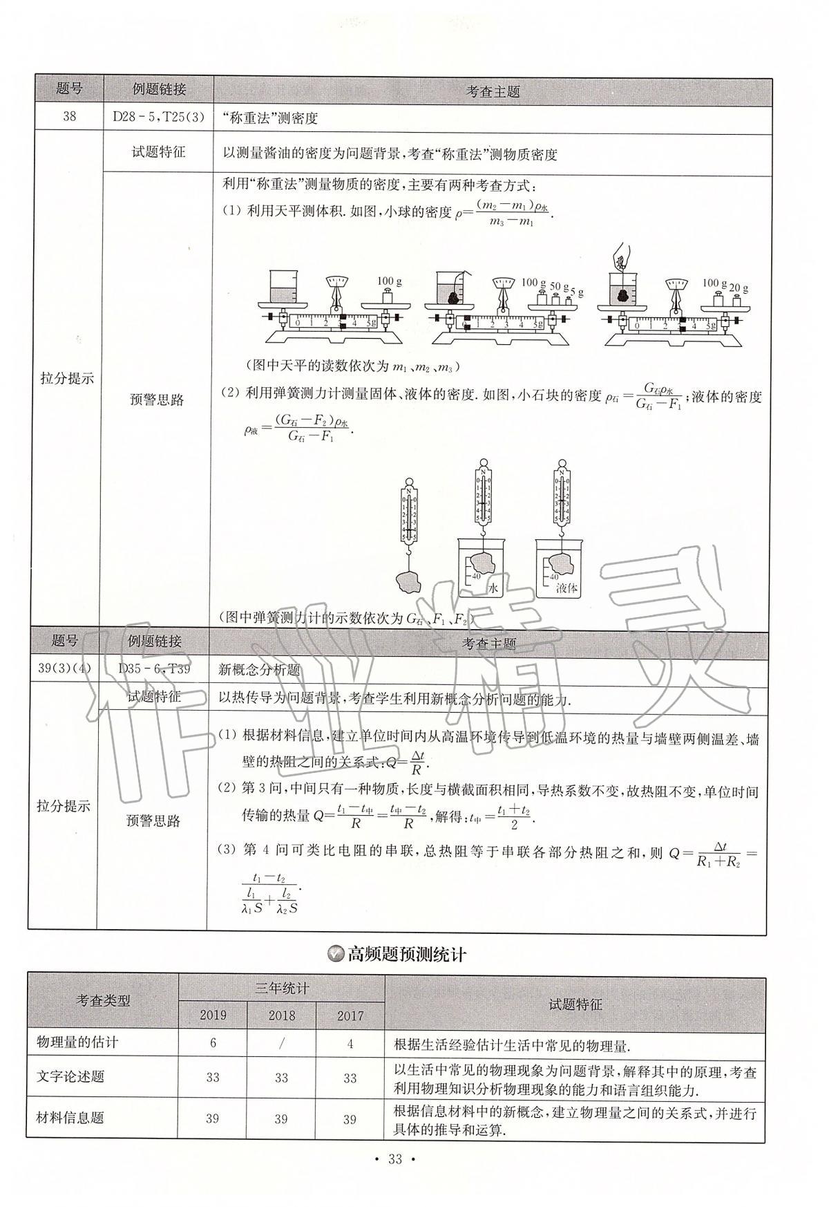 2020年江蘇13大市中考試卷與標準模擬優(yōu)化38套物理 第33頁