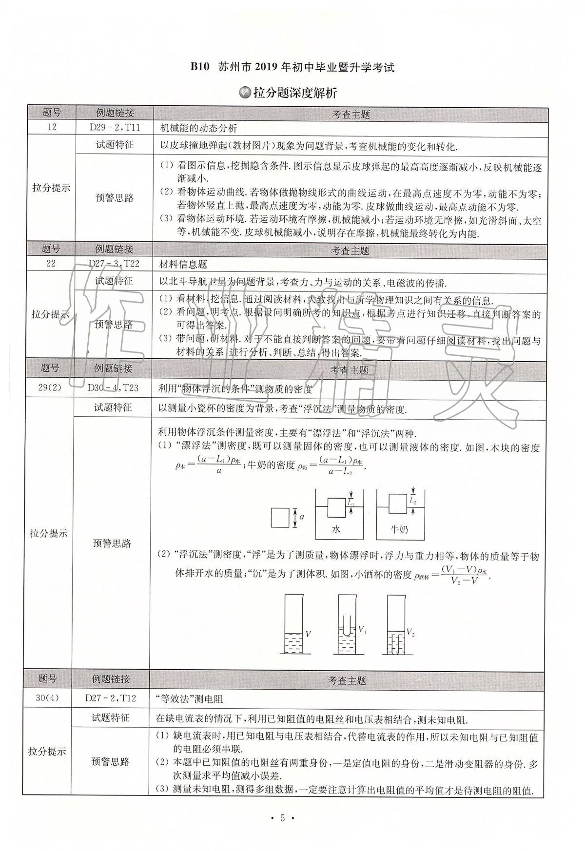 2020年江蘇13大市中考試卷與標(biāo)準(zhǔn)模擬優(yōu)化38套物理 第5頁