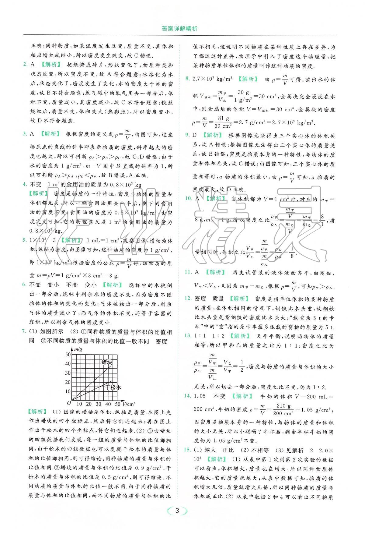 2020年亮點(diǎn)給力提優(yōu)課時(shí)作業(yè)本八年級(jí)物理下冊(cè)人教版 第3頁(yè)