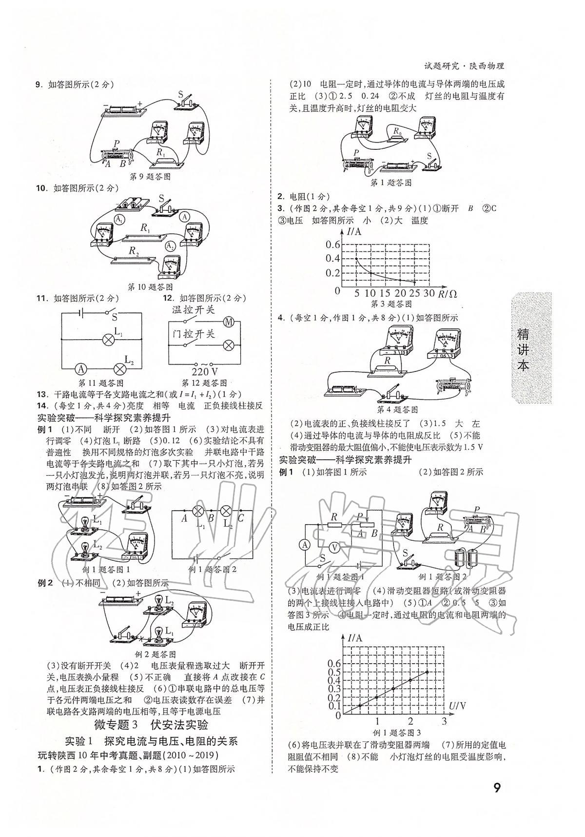 2020年萬(wàn)唯教育中考試題研究九年級(jí)物理陜西專版 第9頁(yè)