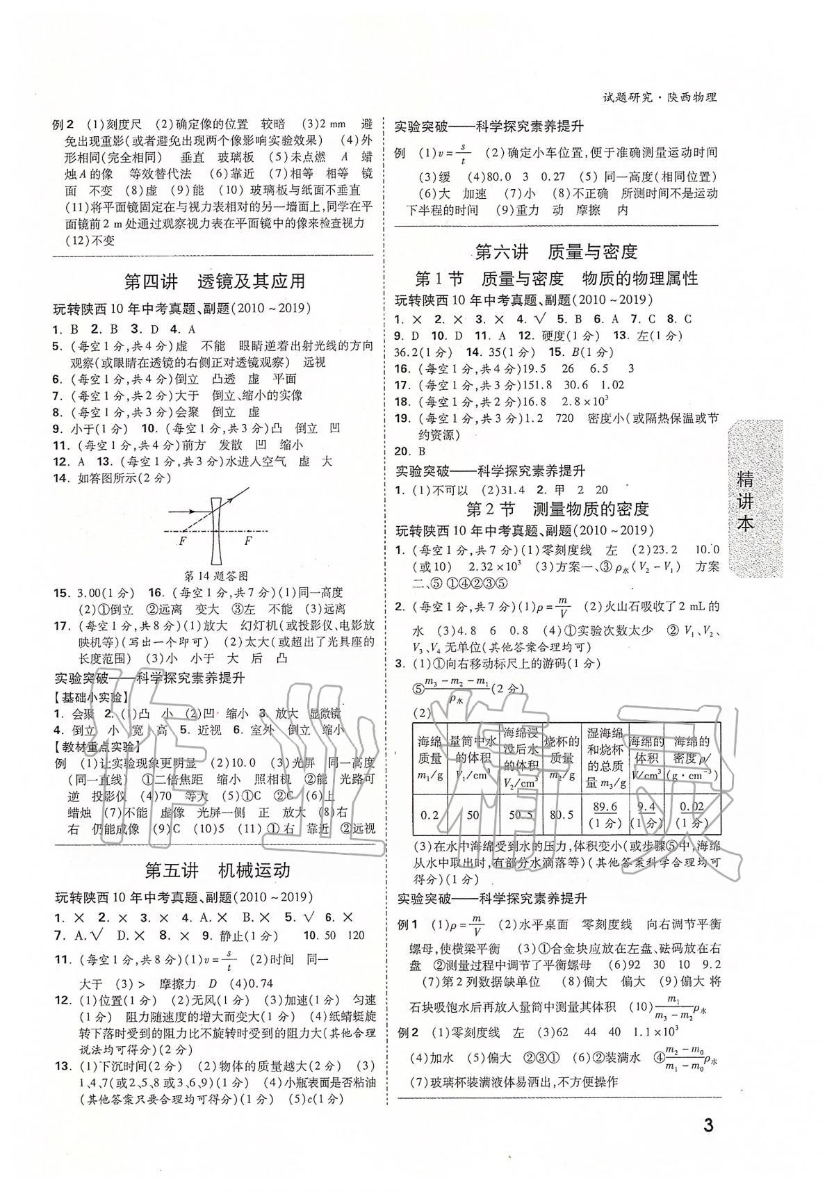 2020年萬唯教育中考試題研究九年級物理陜西專版 第3頁