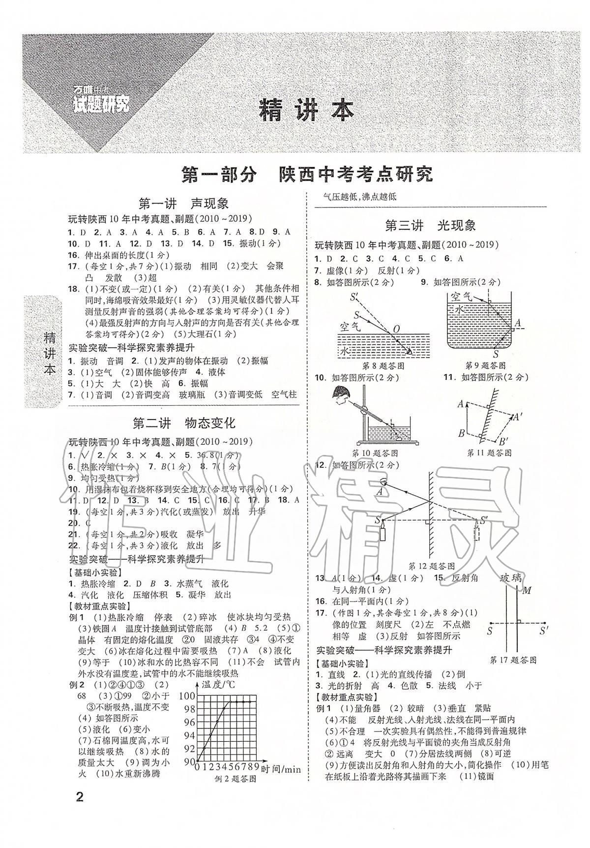 2020年万唯教育中考试题研究九年级物理陕西专版 第2页