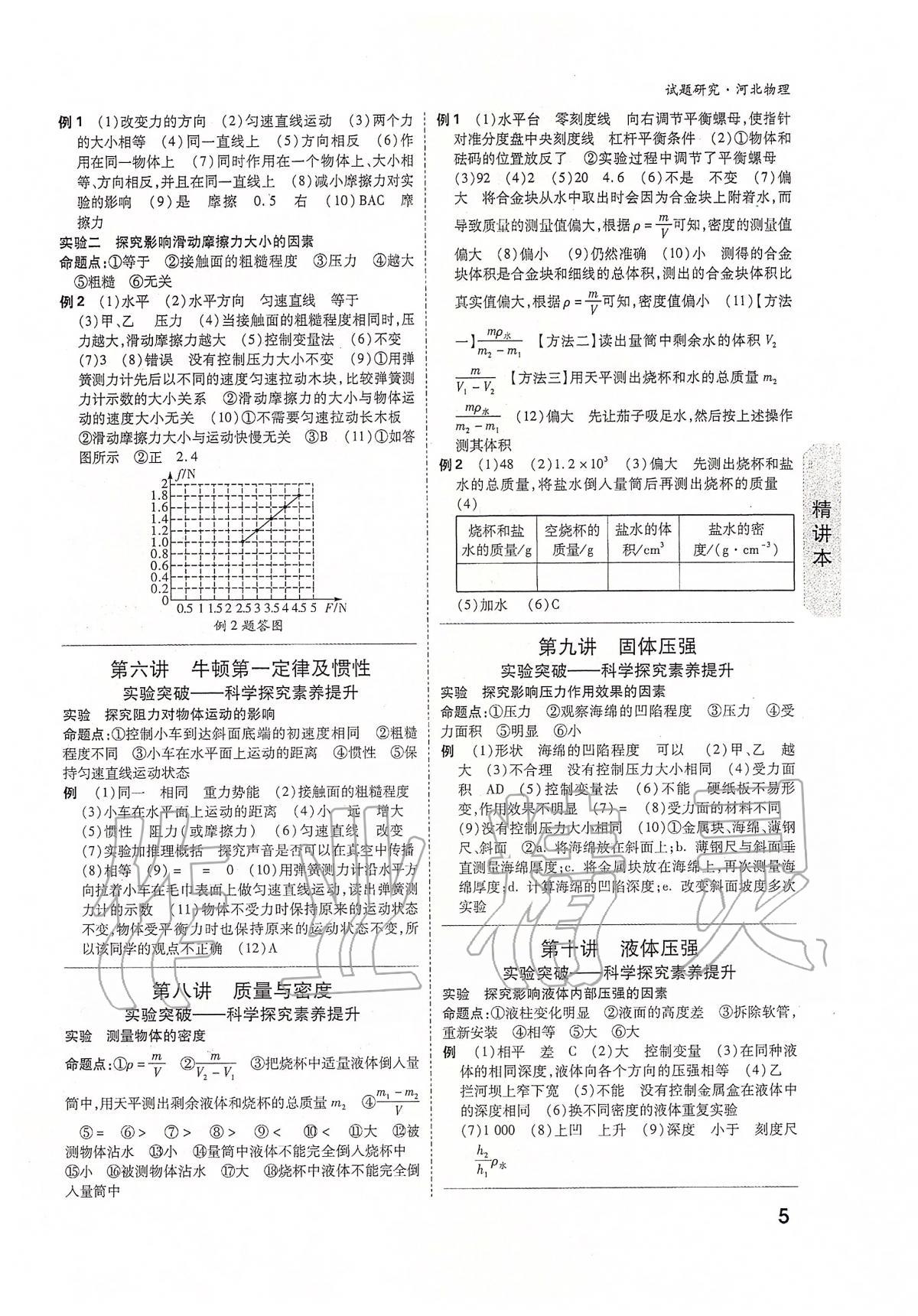 2020年萬唯教育中考試題研究九年級(jí)物理河北專版 參考答案第5頁