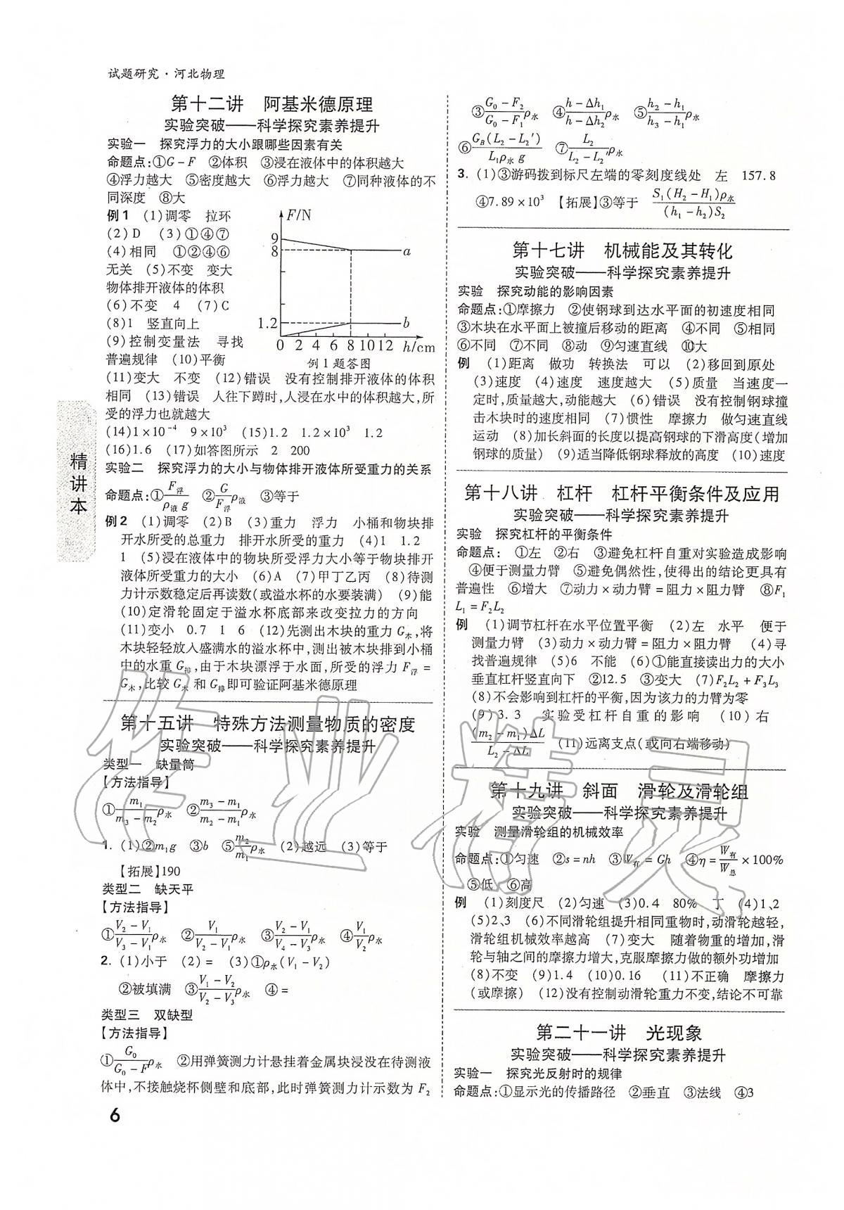 2020年萬唯教育中考試題研究九年級物理河北專版 參考答案第6頁