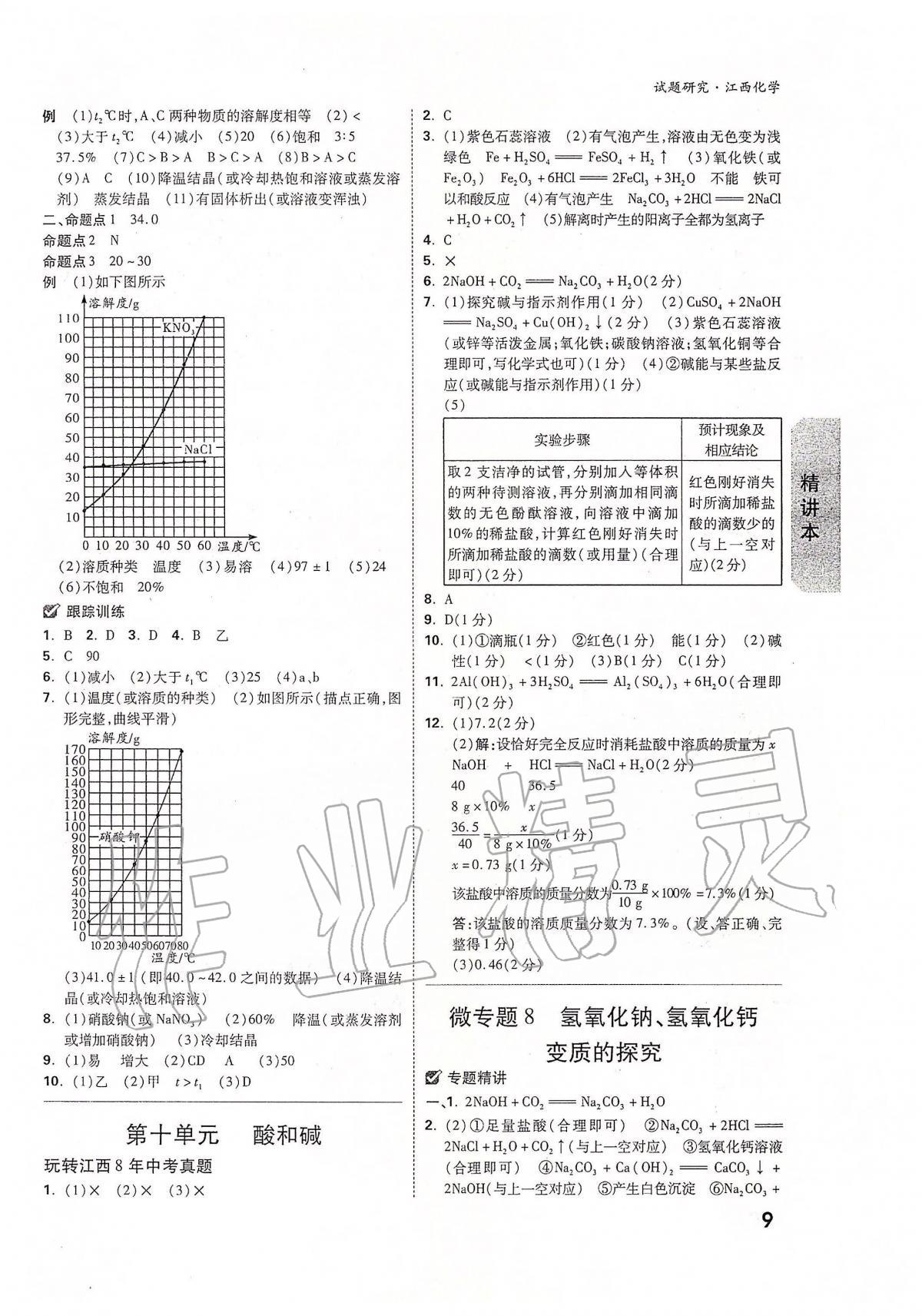 2020年萬(wàn)唯教育中考試題研究九年級(jí)化學(xué)江西專(zhuān)版 參考答案第9頁(yè)