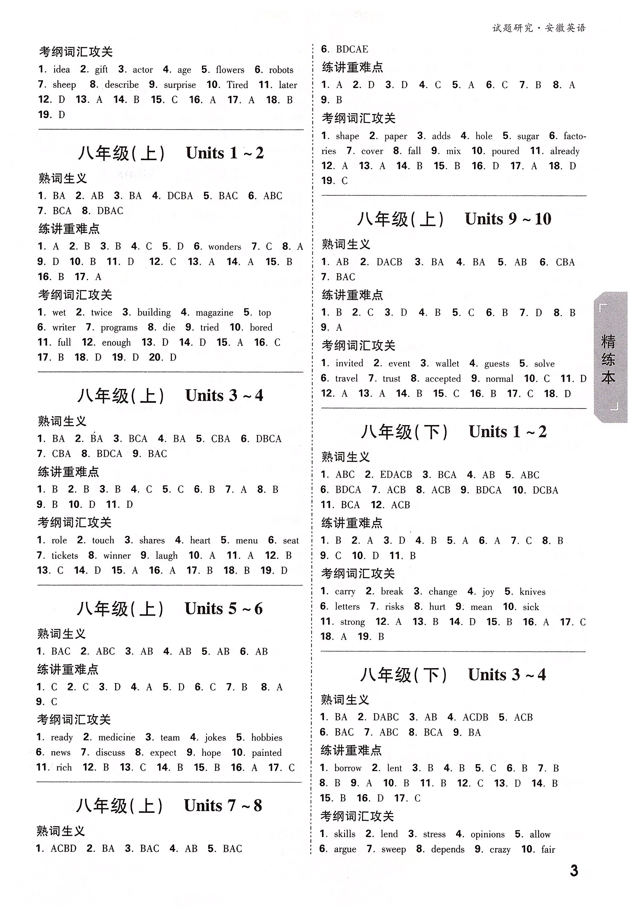 2020年万唯教育中考试题研究九年级英语安徽专版 参考答案第3页