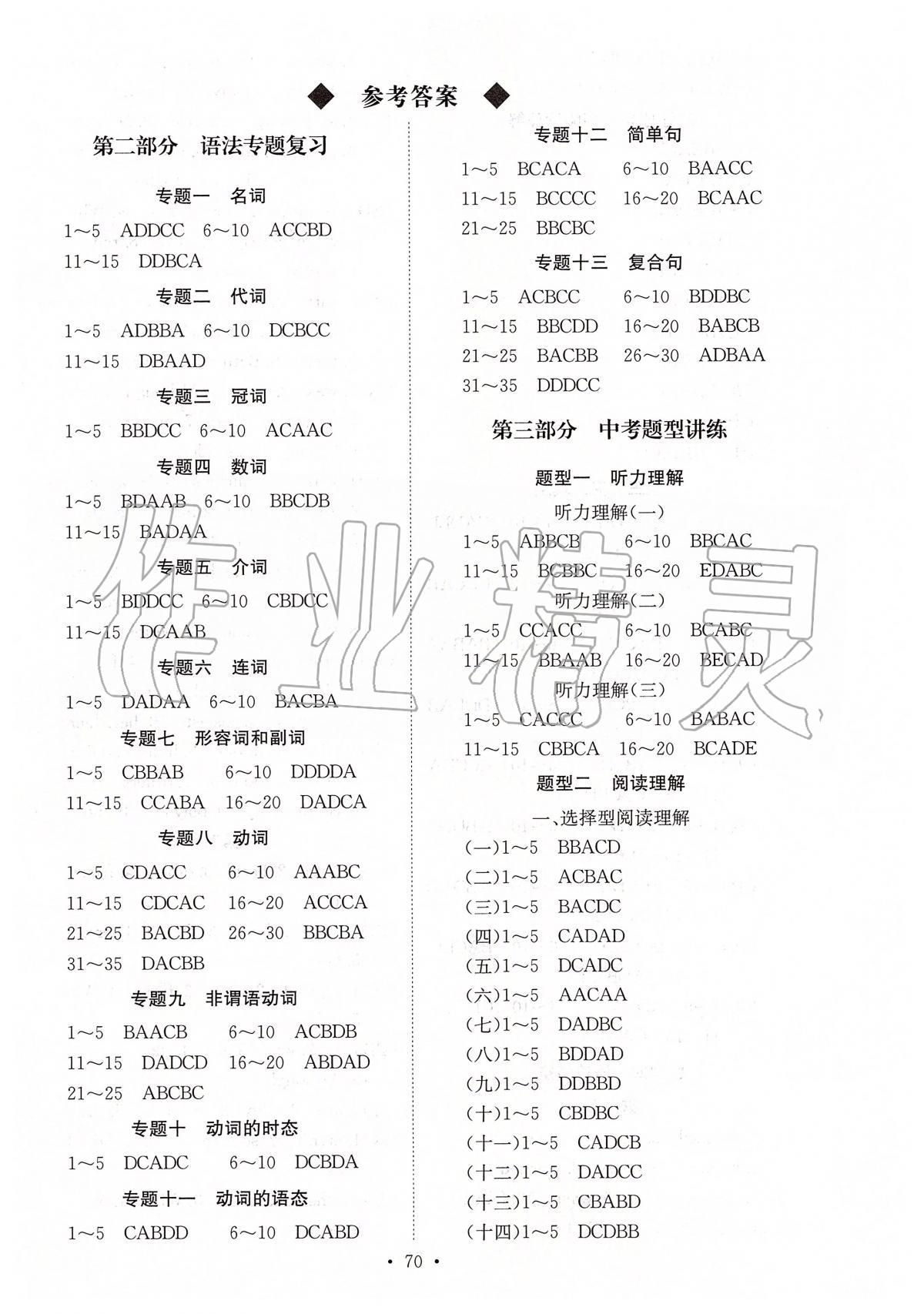 2020年河南省初中畢業(yè)生學業(yè)考試復習指導九年級英語 第1頁