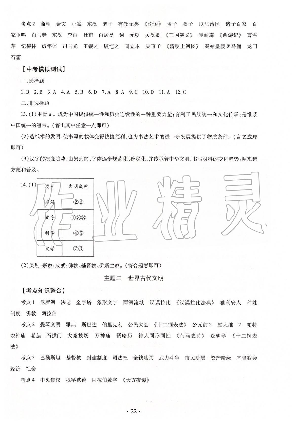 2020年河南省初中畢業(yè)生學(xué)業(yè)考試復(fù)習(xí)指導(dǎo)九年級歷史 第2頁