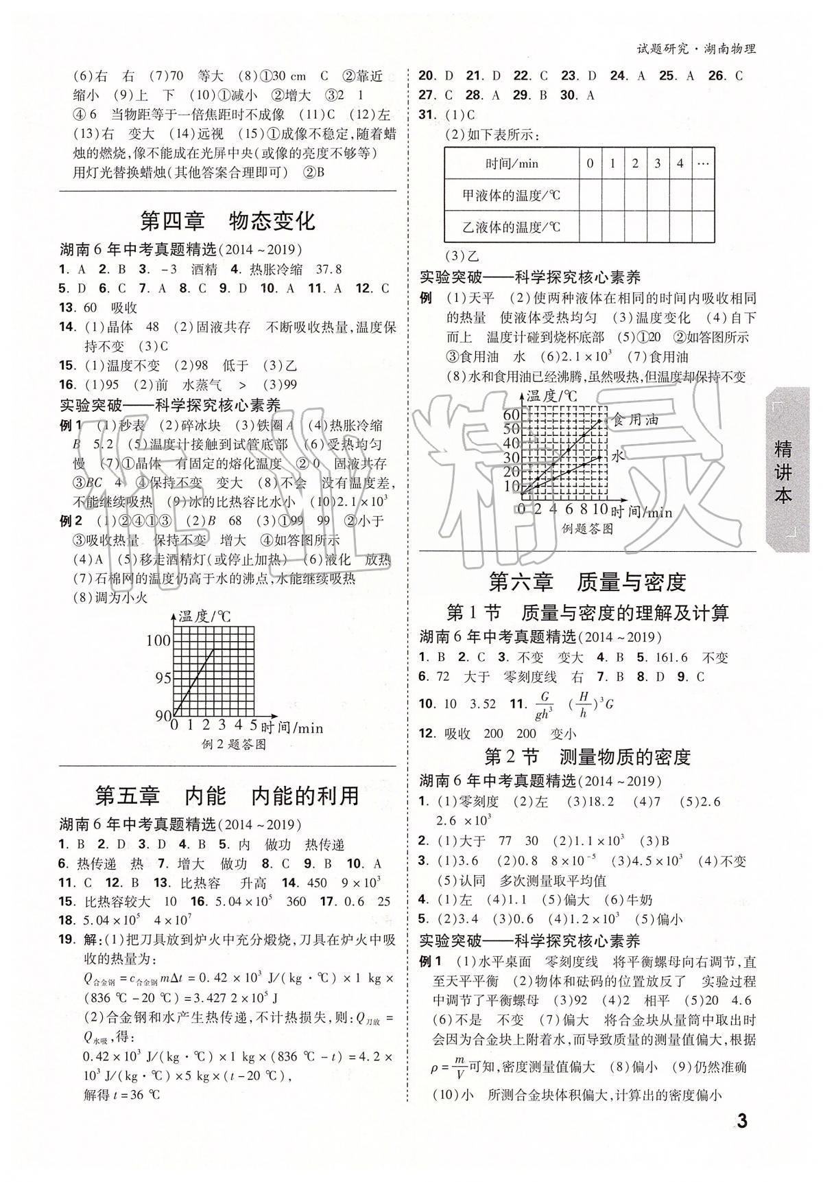 2020年万唯教育中考试题研究九年级物理湖南专版 参考答案第3页