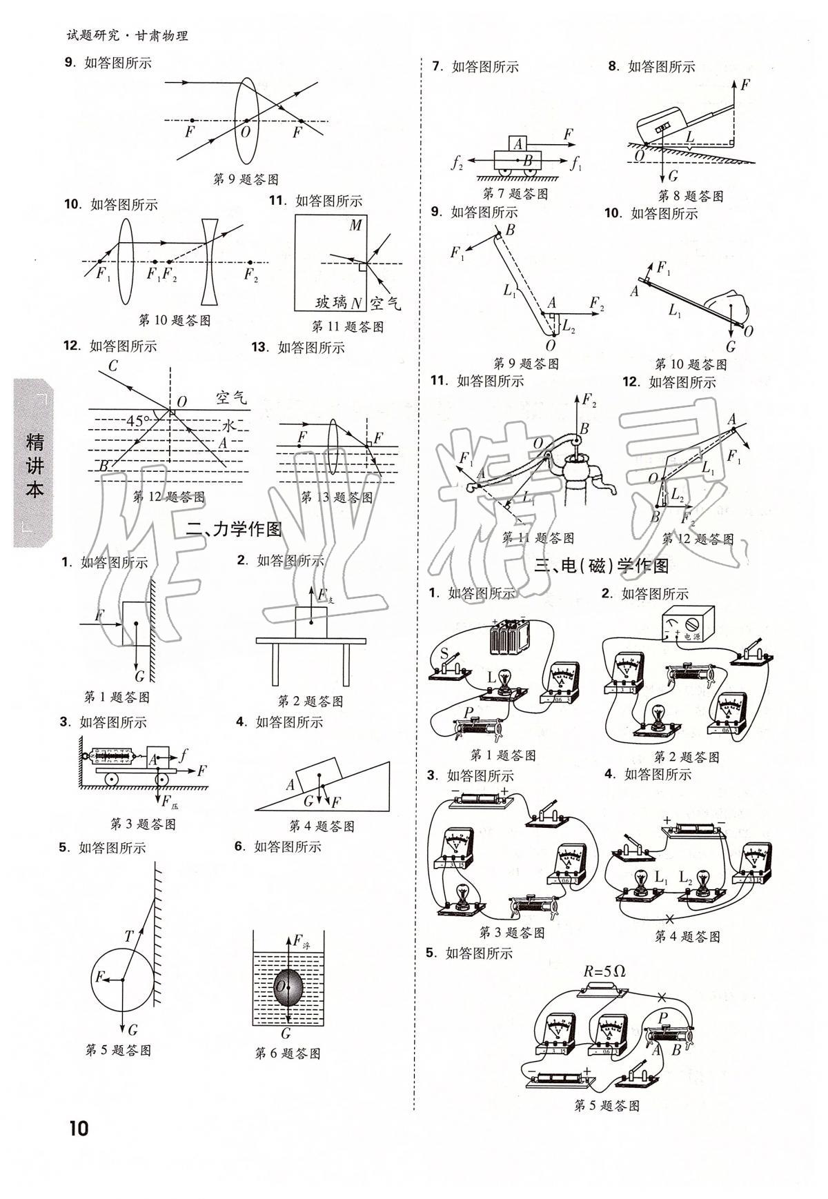 2020年萬唯教育中考試題研究九年級物理甘肅專版 參考答案第10頁