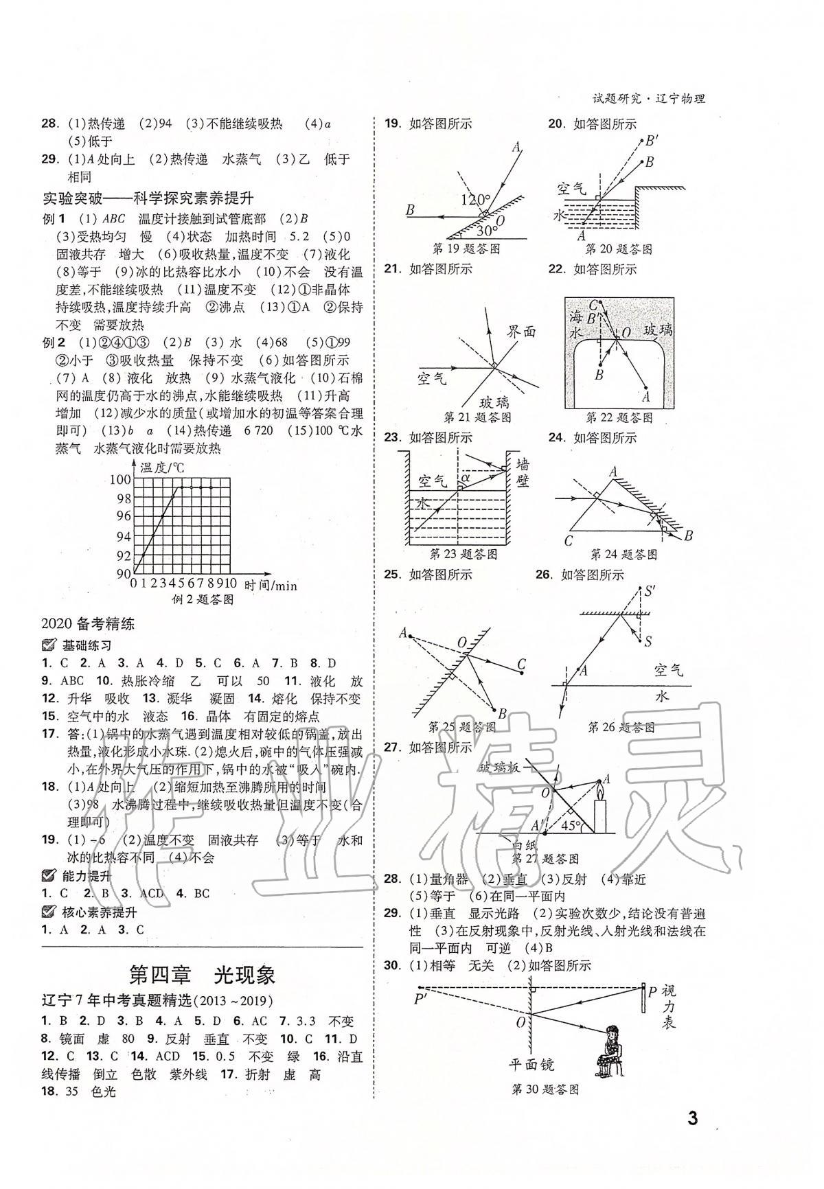 2020年萬唯教育中考試題研究物理遼寧專版 參考答案第3頁