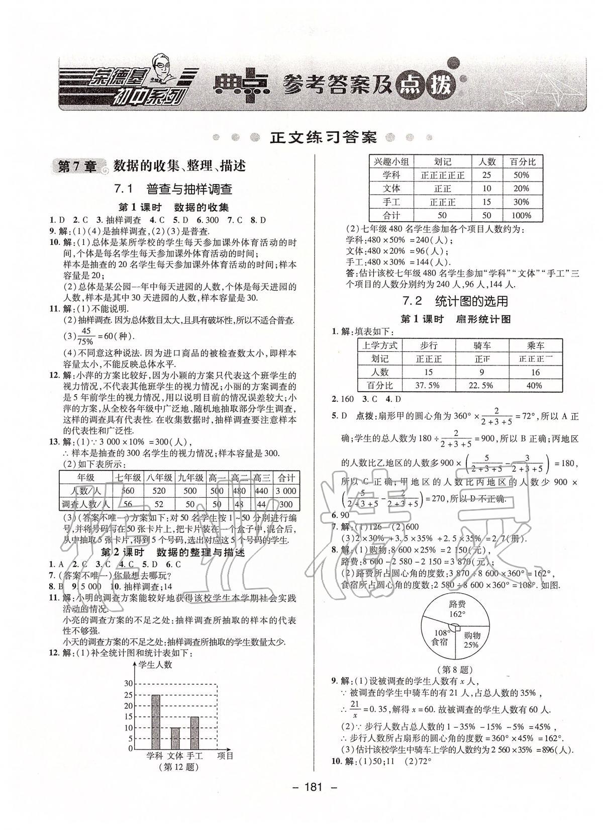 2020年综合应用创新题典中点八年级数学下册苏科版 第1页