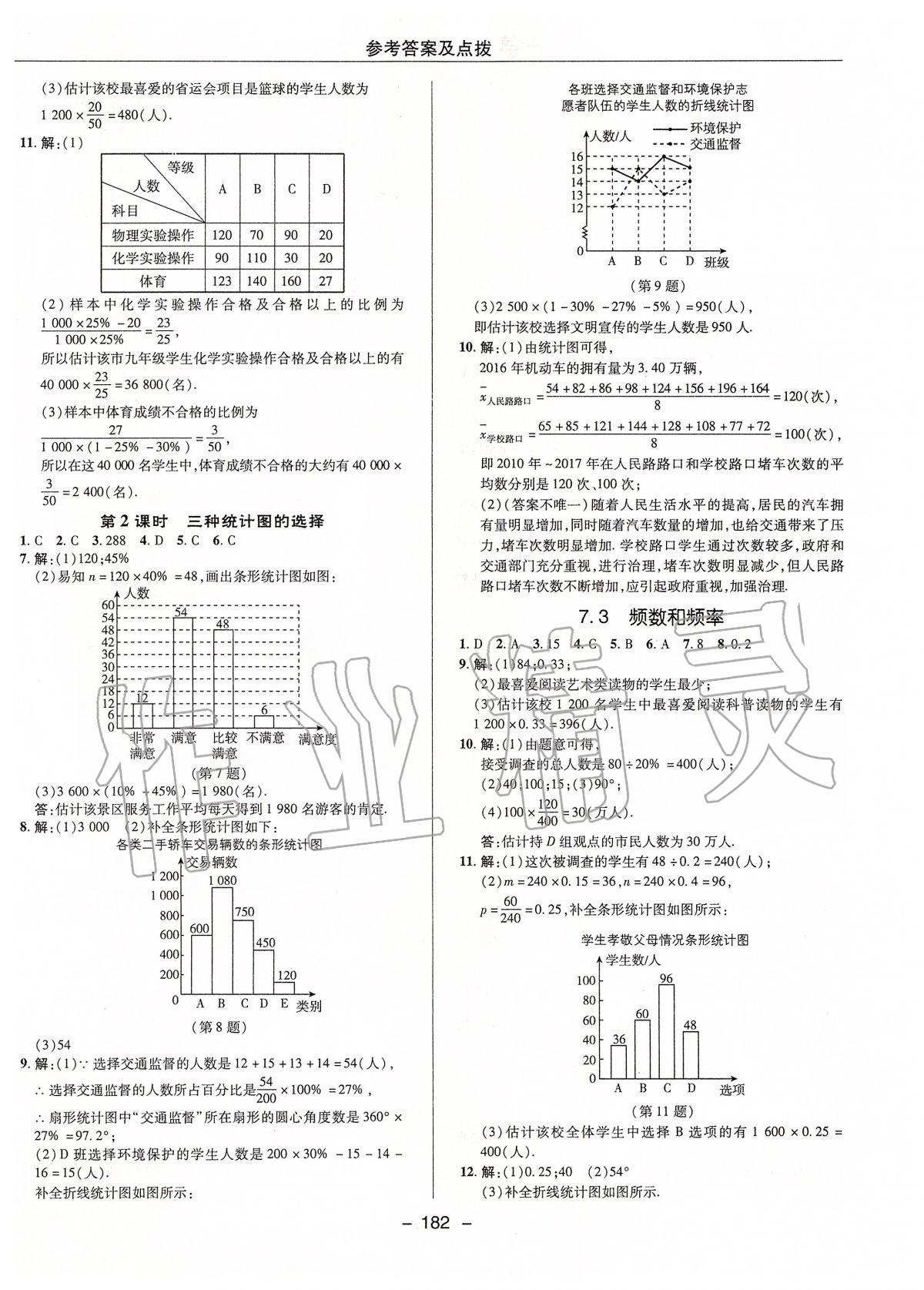 2020年綜合應用創(chuàng)新題典中點八年級數(shù)學下冊蘇科版 第2頁