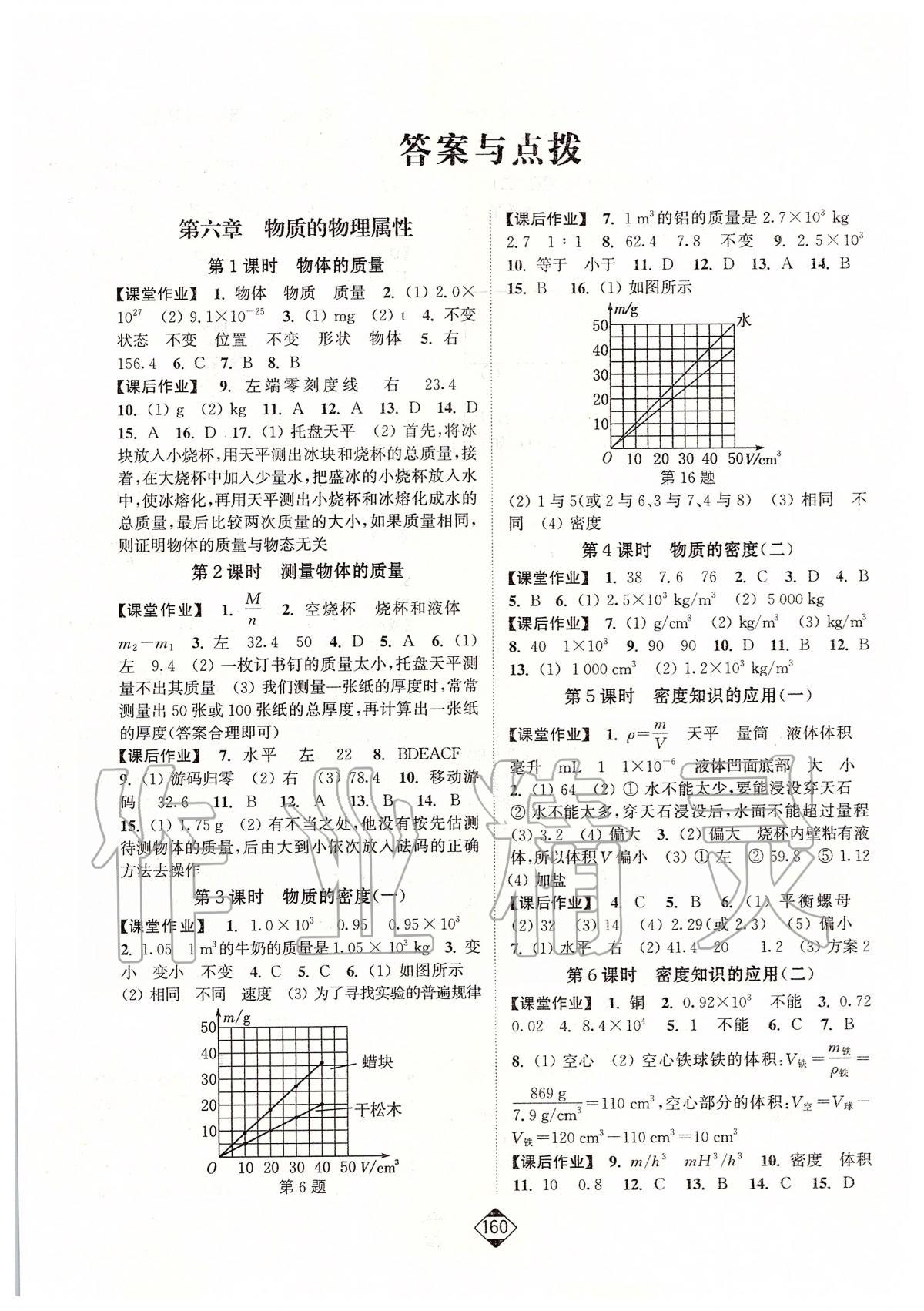 2020年輕松作業(yè)本八年級物理下冊江蘇版 第1頁