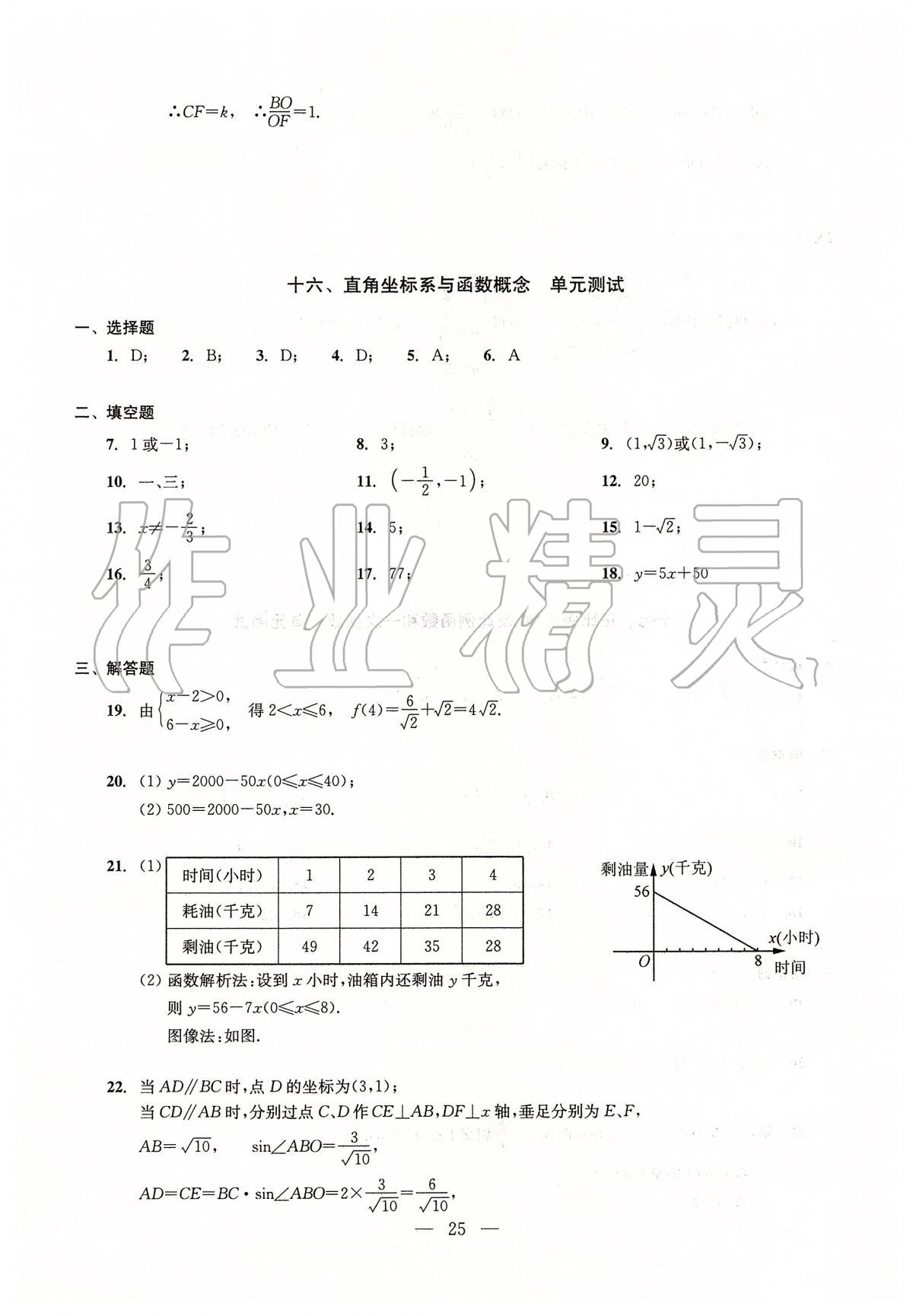 2020年初中數(shù)學(xué)測試與評估 參考答案第25頁
