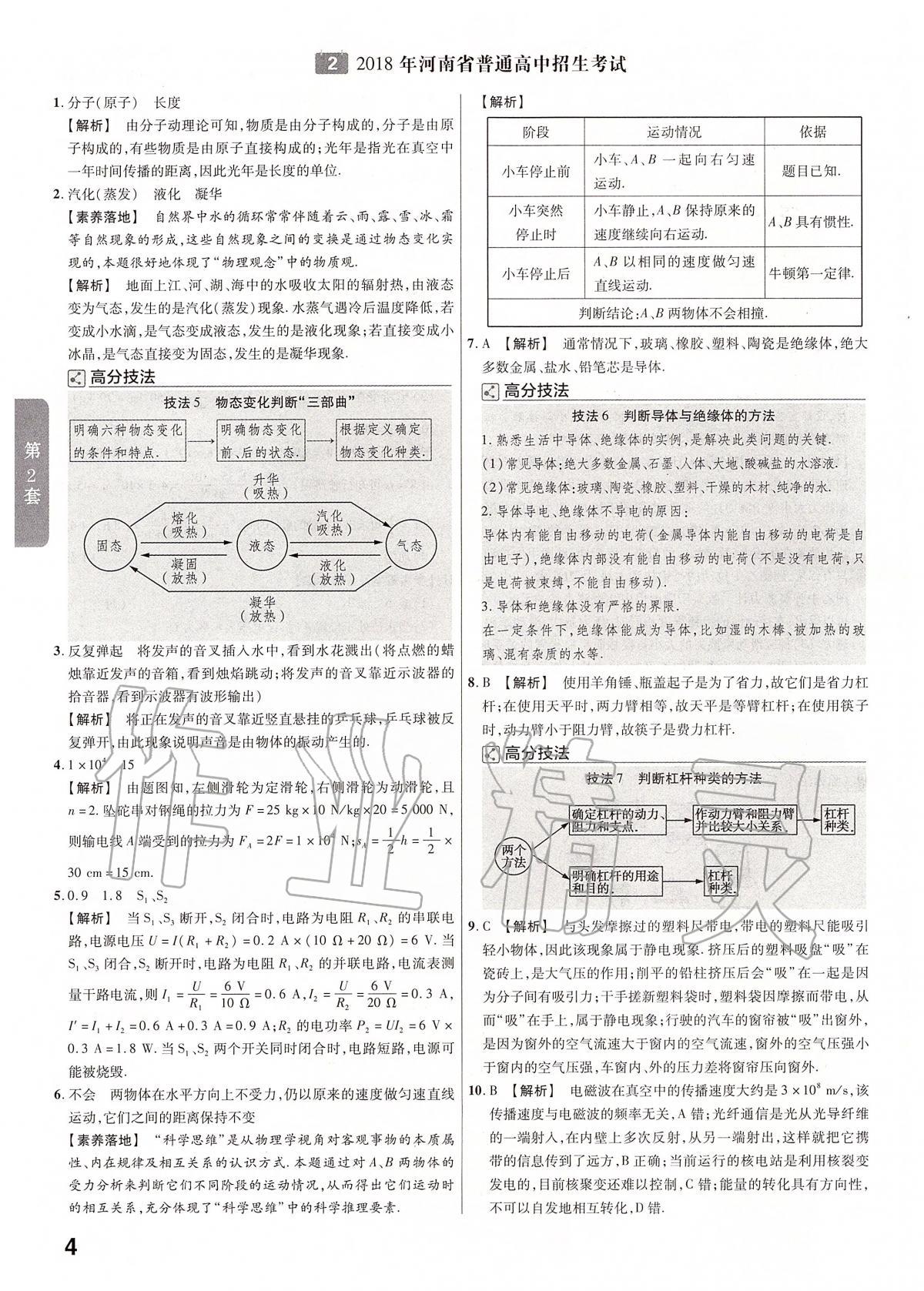 2020年金考卷河南中考45套匯編物理 第6頁