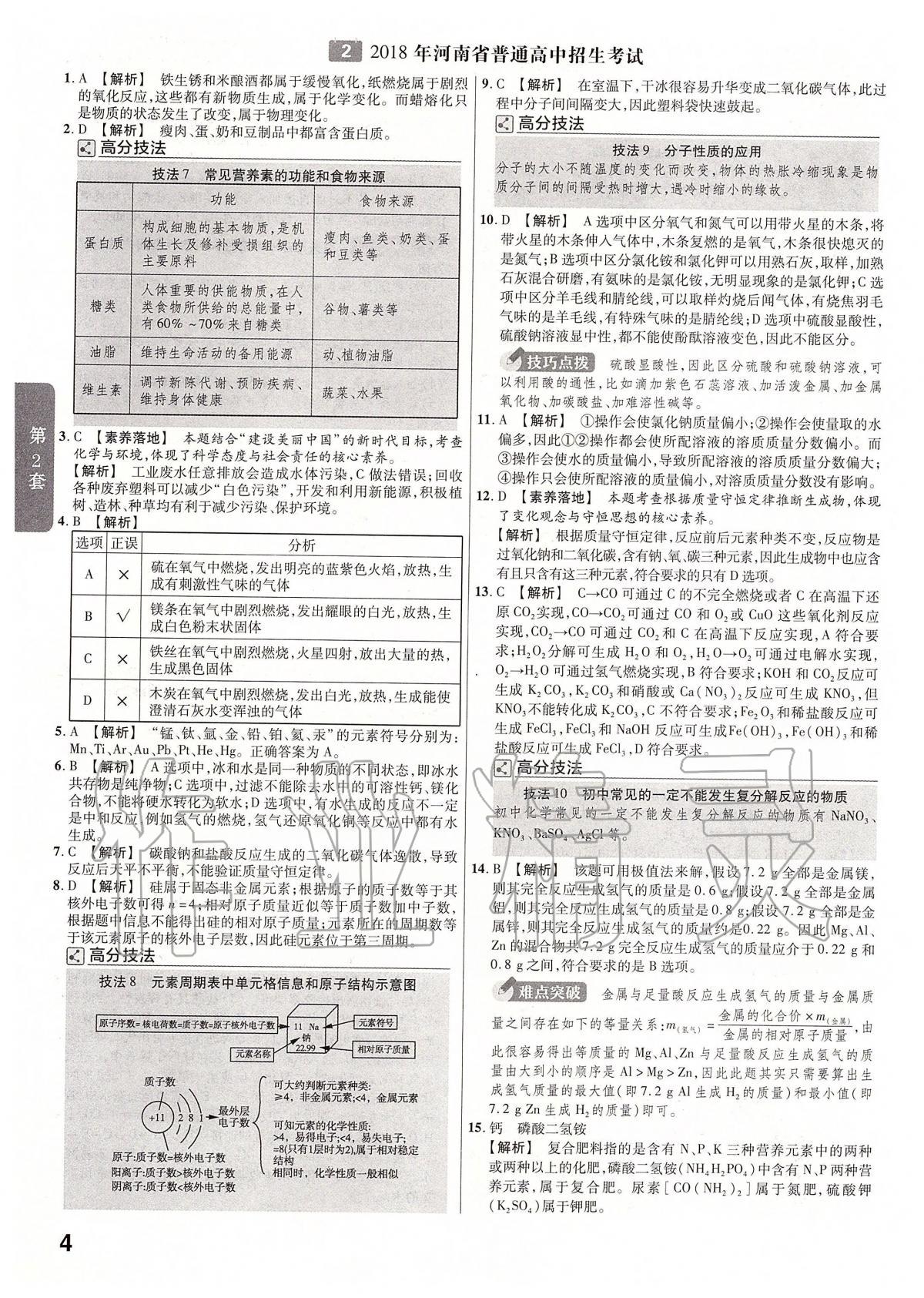 2020年金考卷河南中考45套匯編化學 第5頁