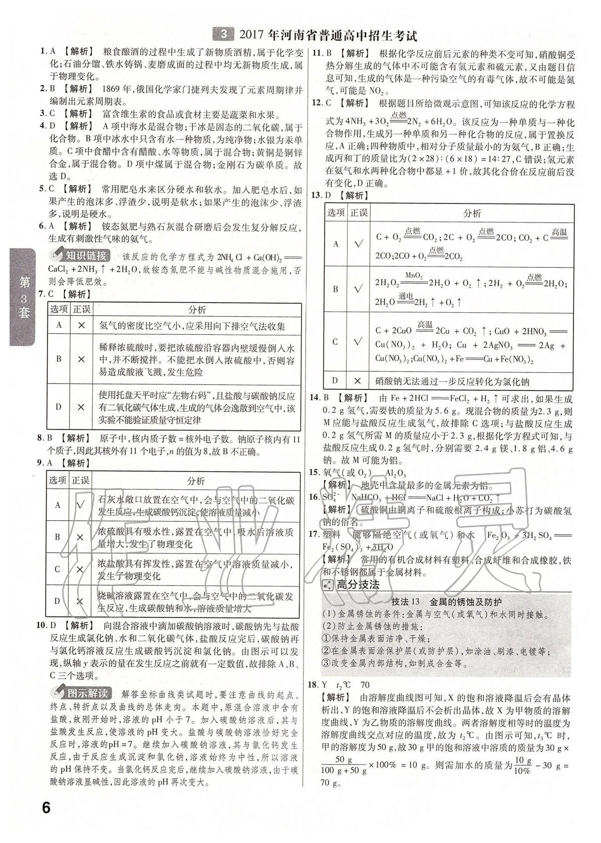 2020年金考卷河南中考45套匯編化學 第7頁