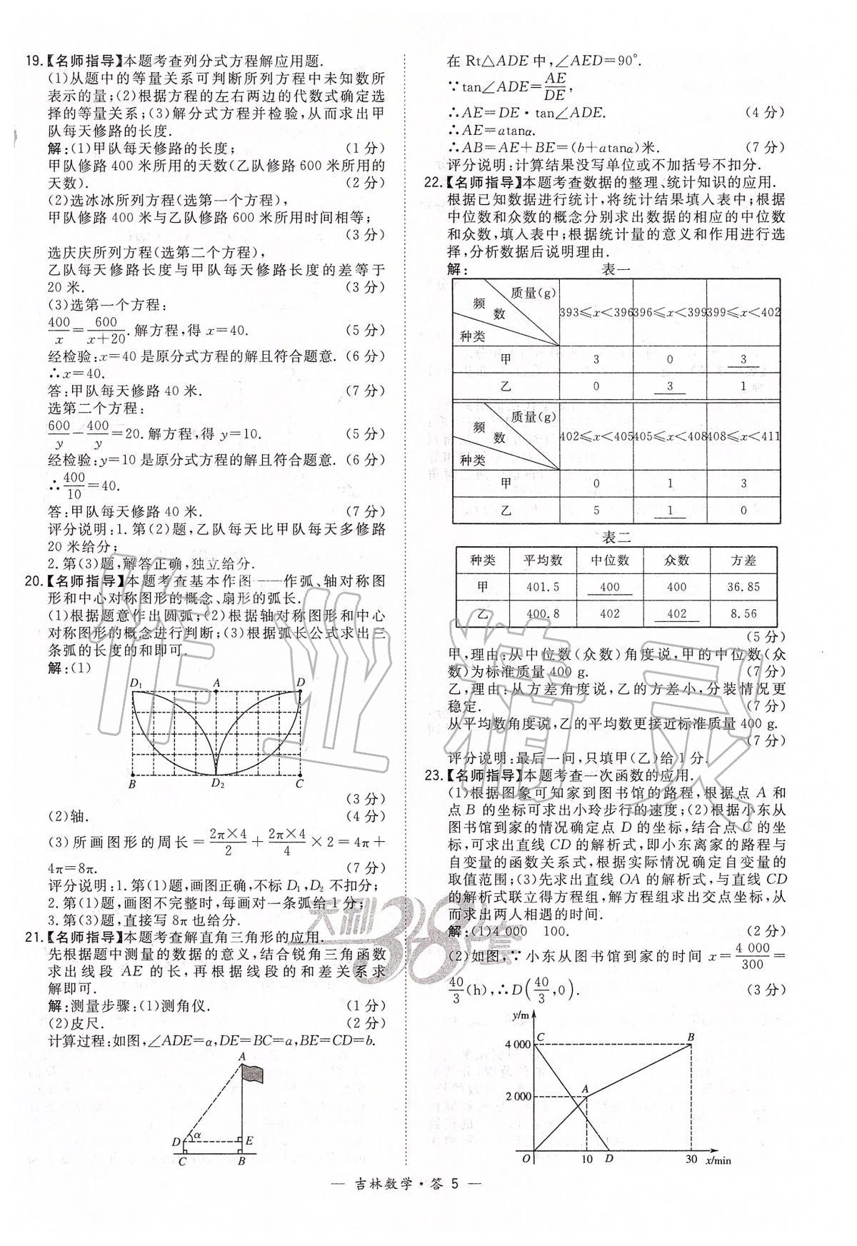 2020年天利38套中考試題精選九年級數(shù)學(xué)中考用書人教版吉林專版 參考答案第5頁