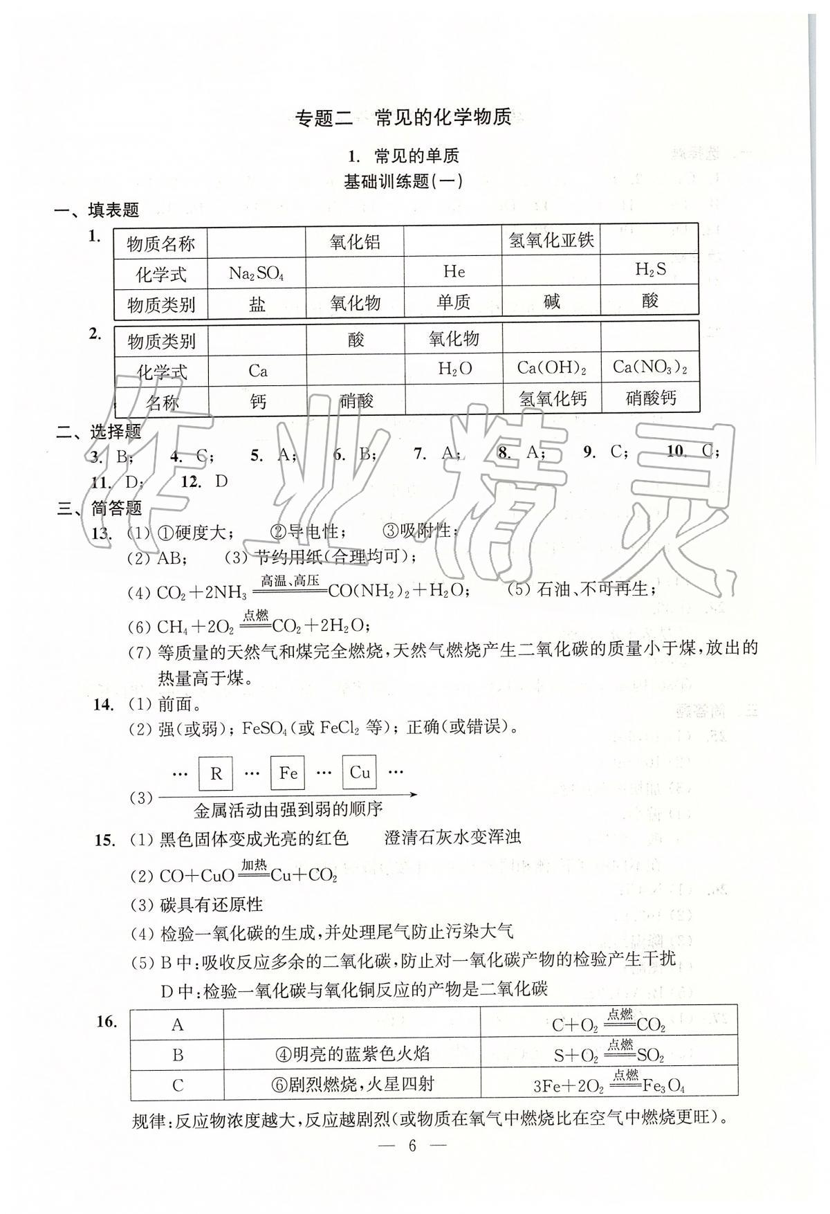 2020年初中化學(xué)測試與評估 第6頁